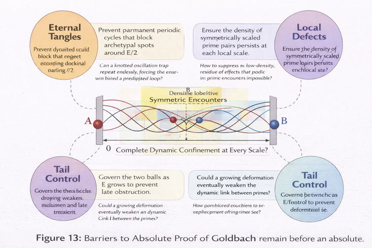 Preprints 190083 i013