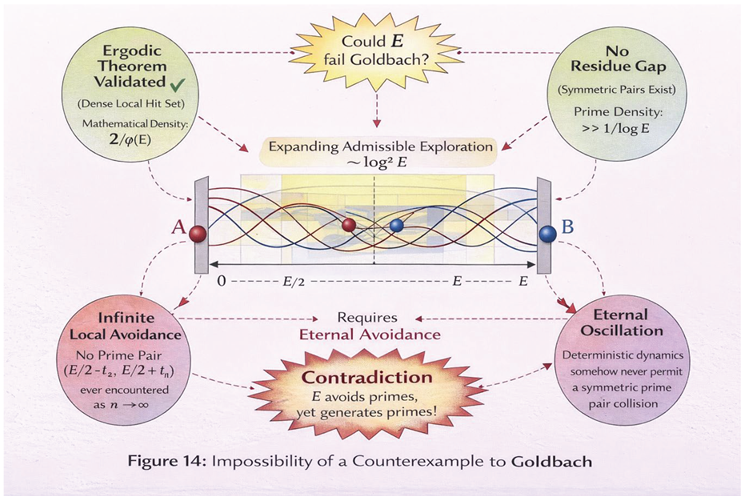 Preprints 190083 i014