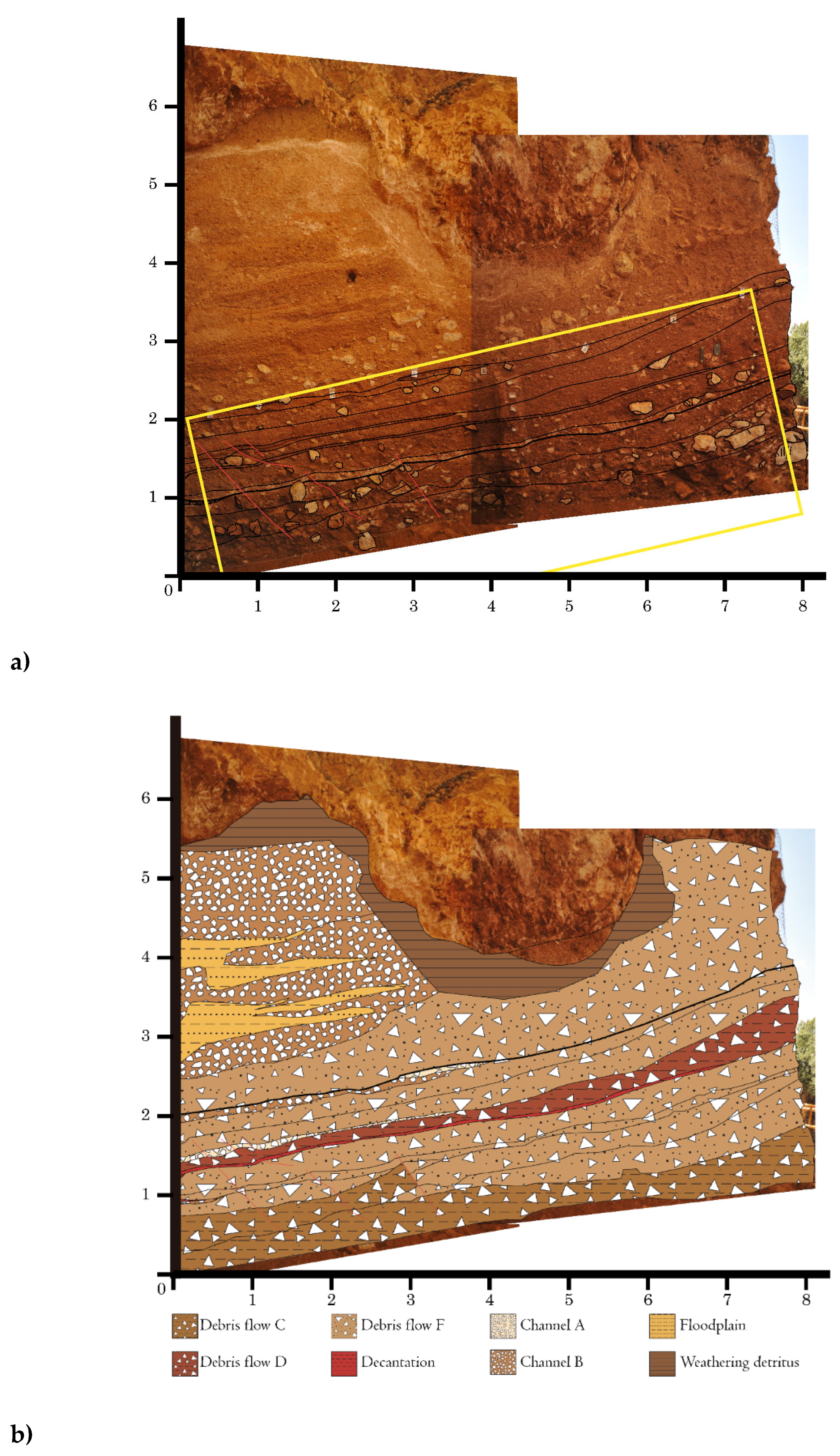 Preprints 160746 g002