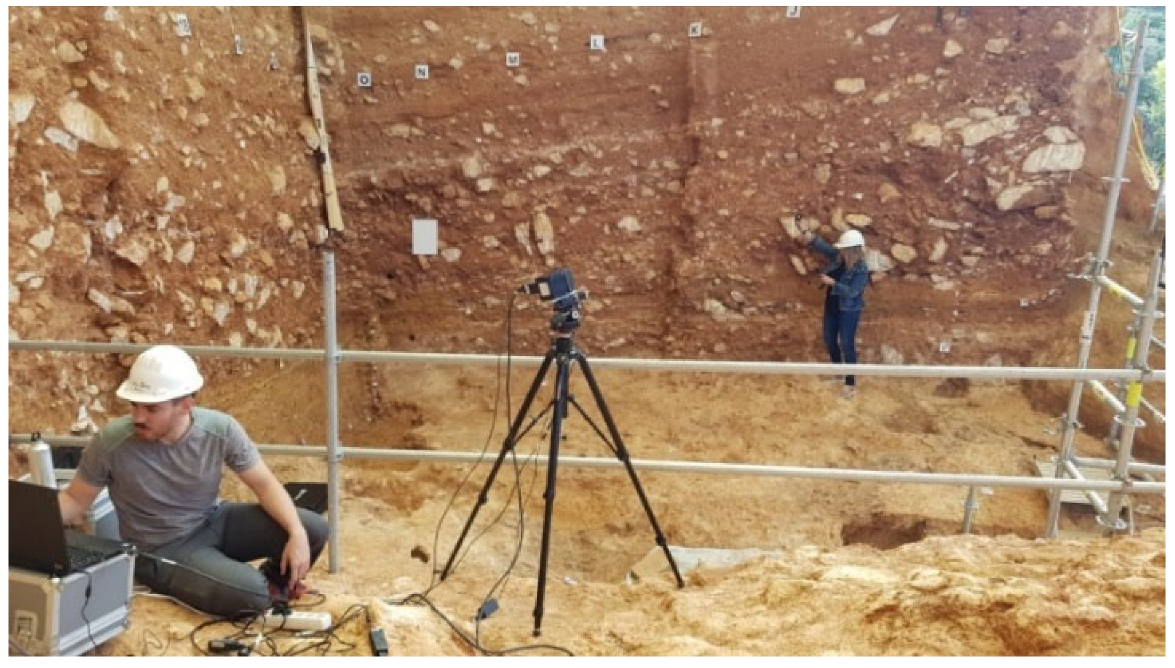 Preprints 160746 g003