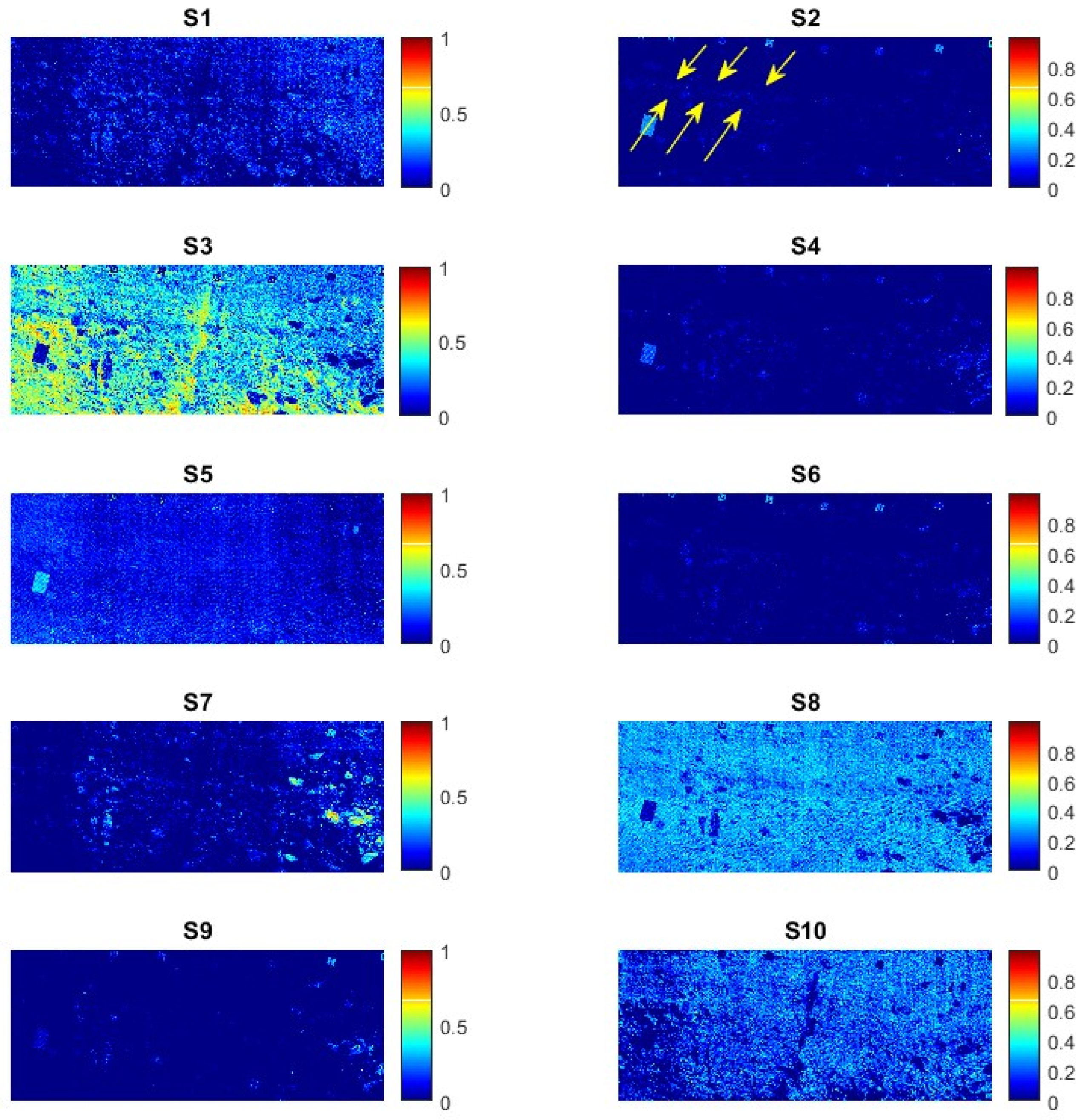 Preprints 160746 g006
