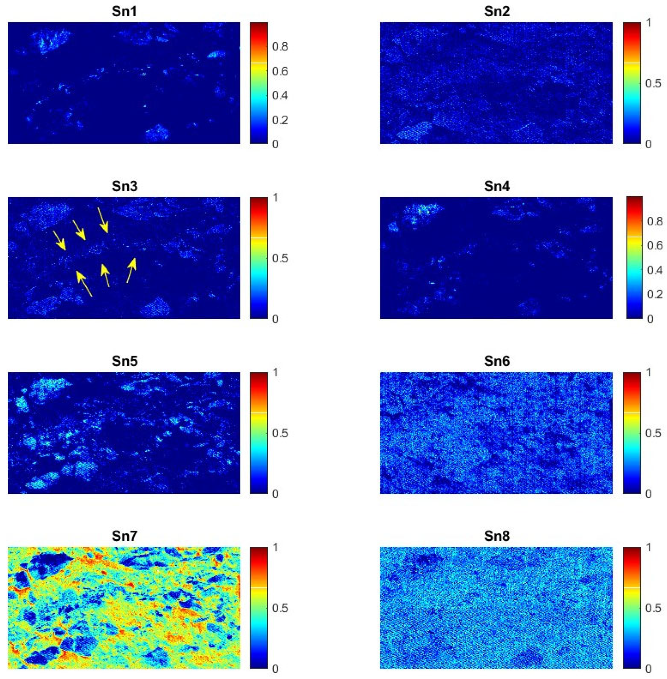 Preprints 160746 g008