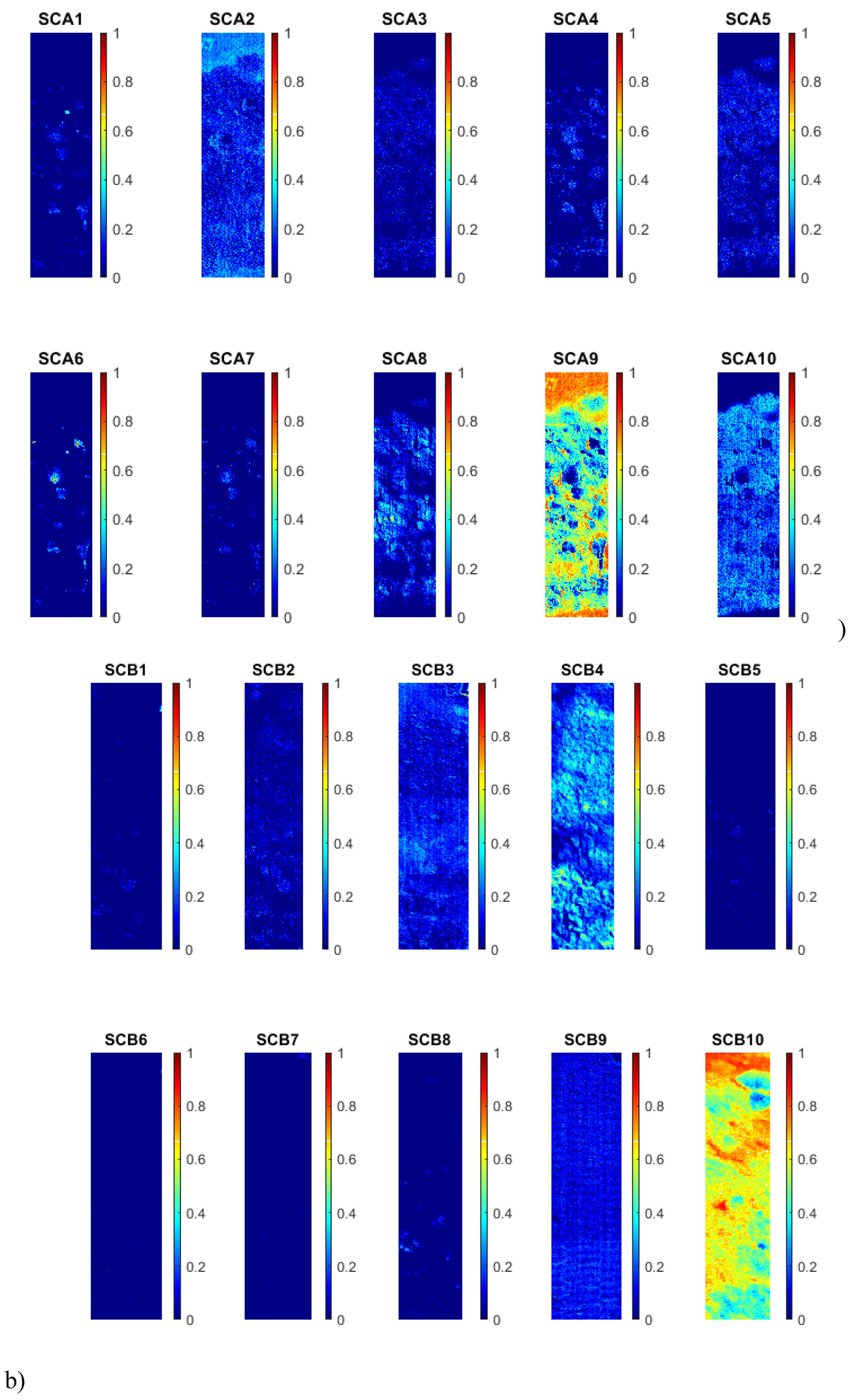 Preprints 160746 g010
