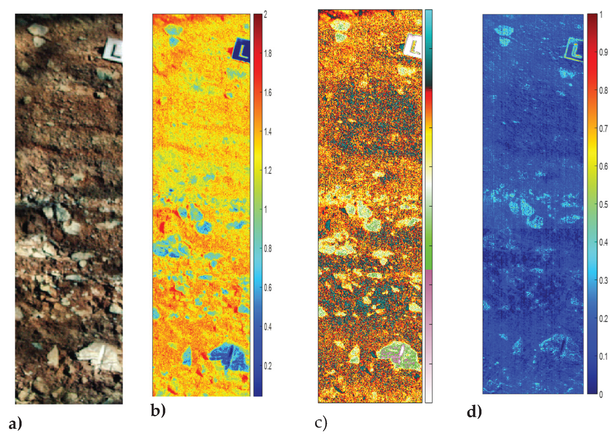 Preprints 160746 g011