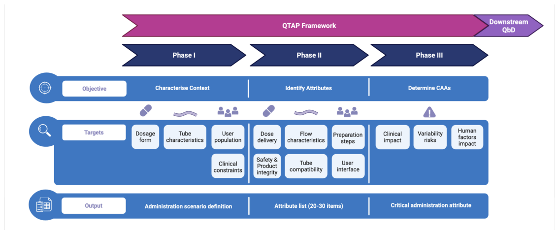 Preprints 224147 g002