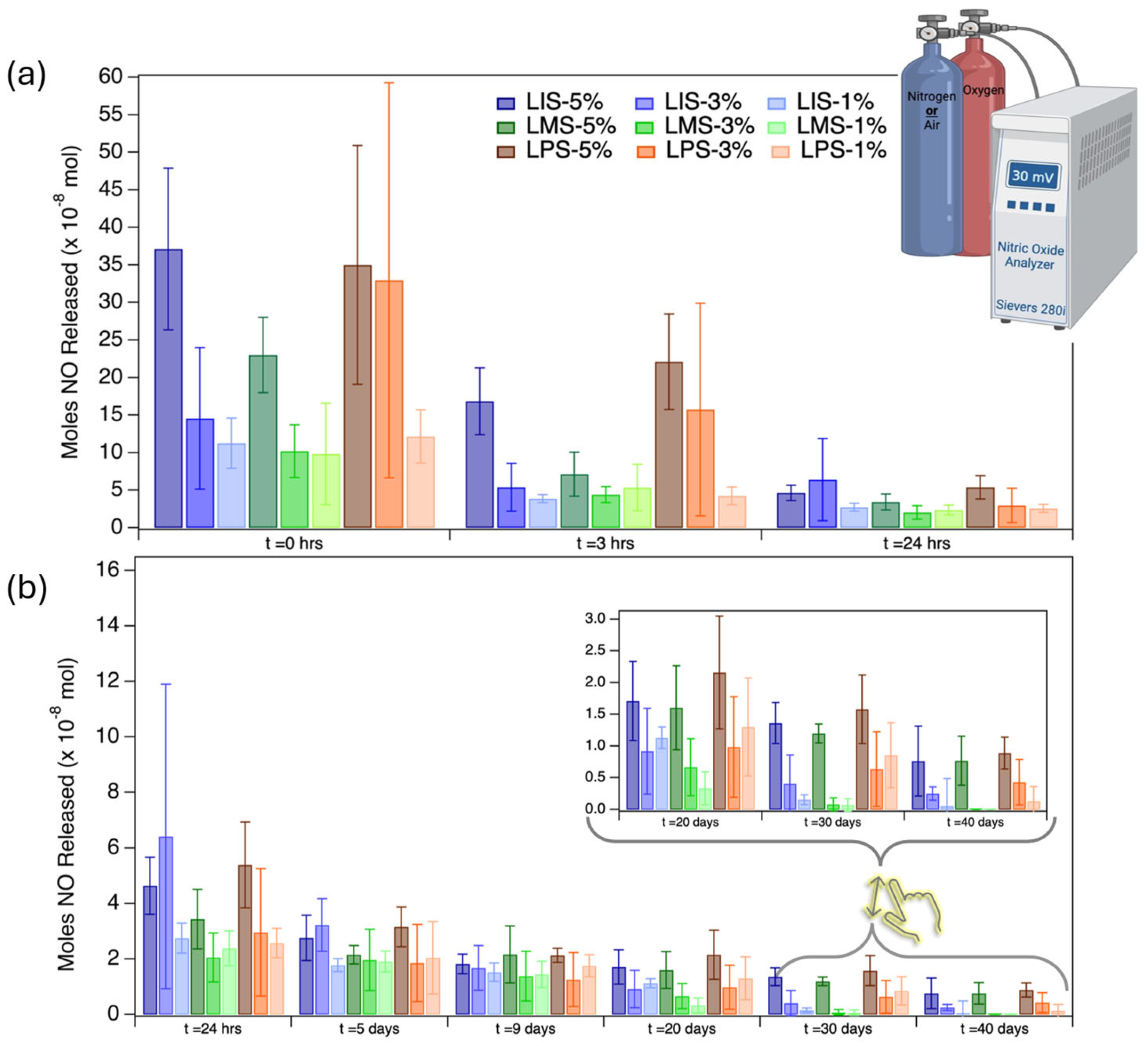 Preprints 201131 g009
