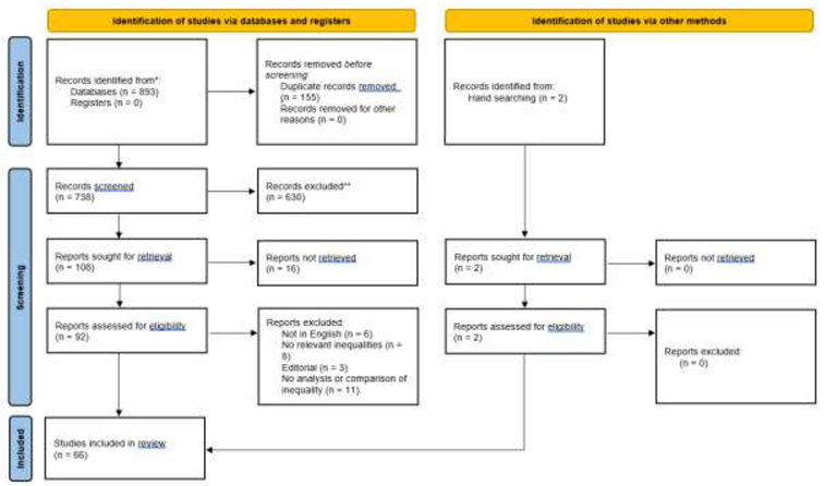 Preprints 146460 i001