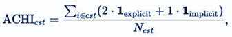 Preprints 192401 i001
