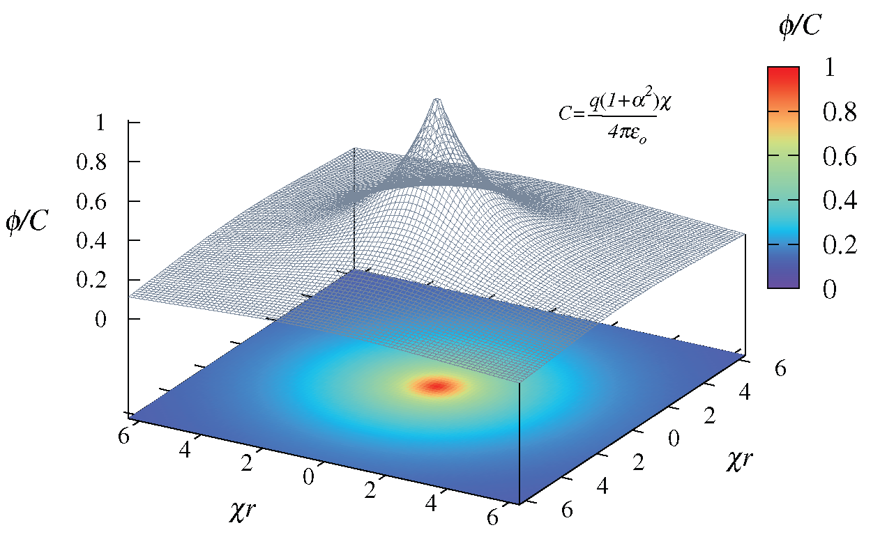 Preprints 187587 g001