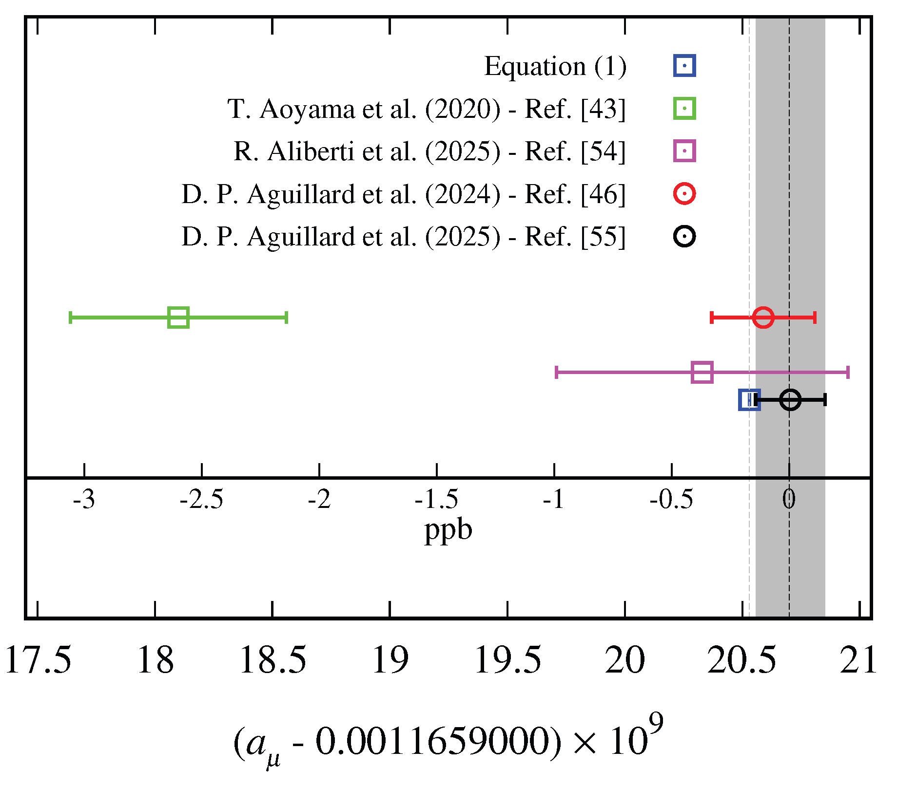 Preprints 187587 g002