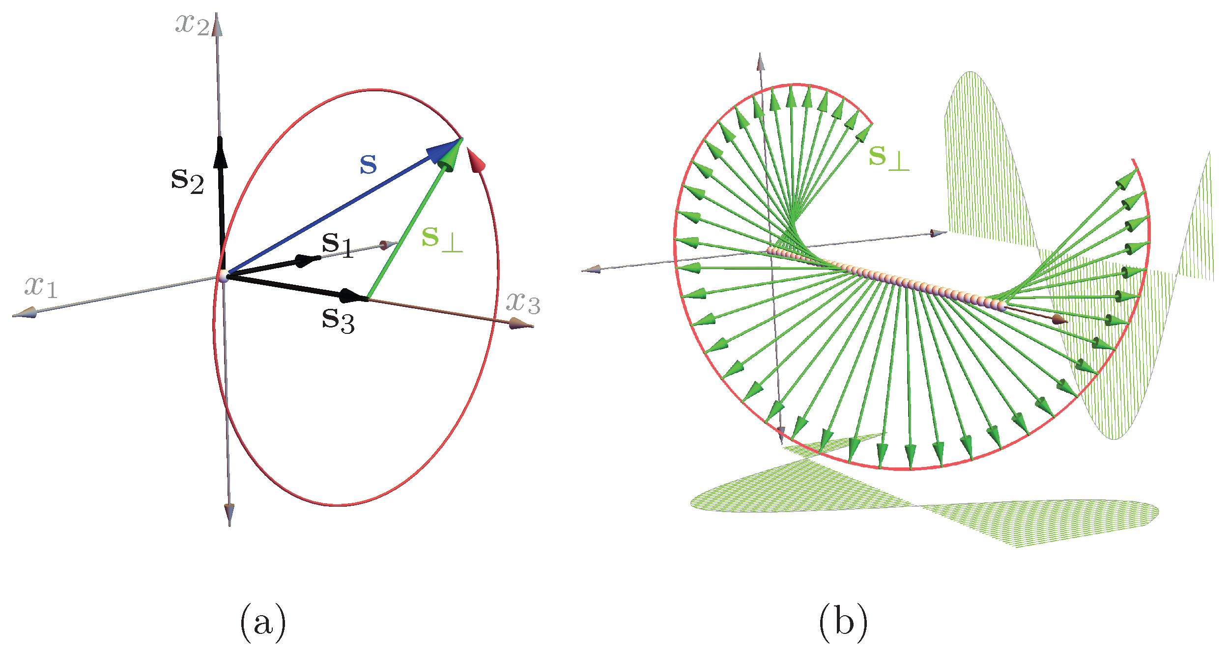 Preprints 187587 g004