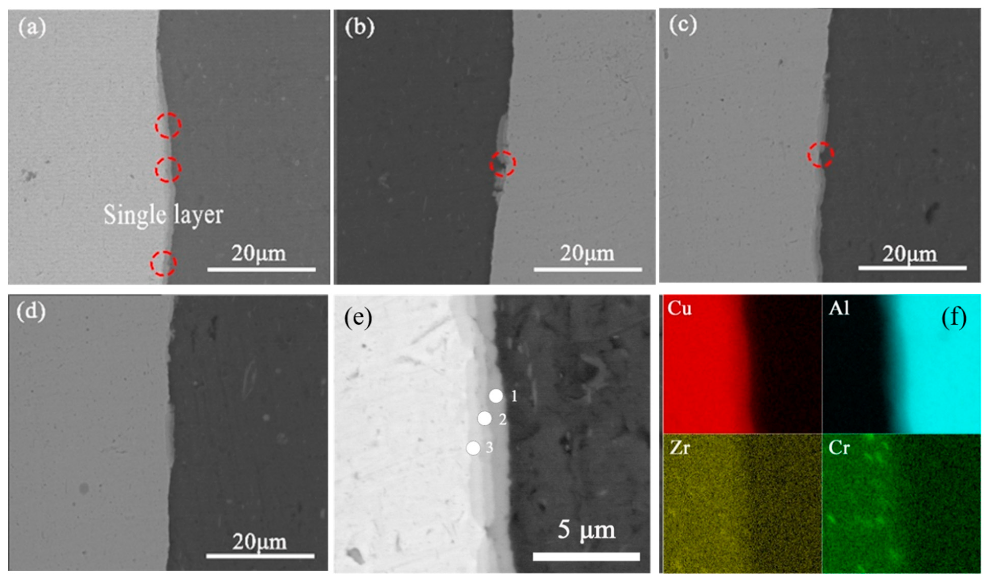 Preprints 192490 g001