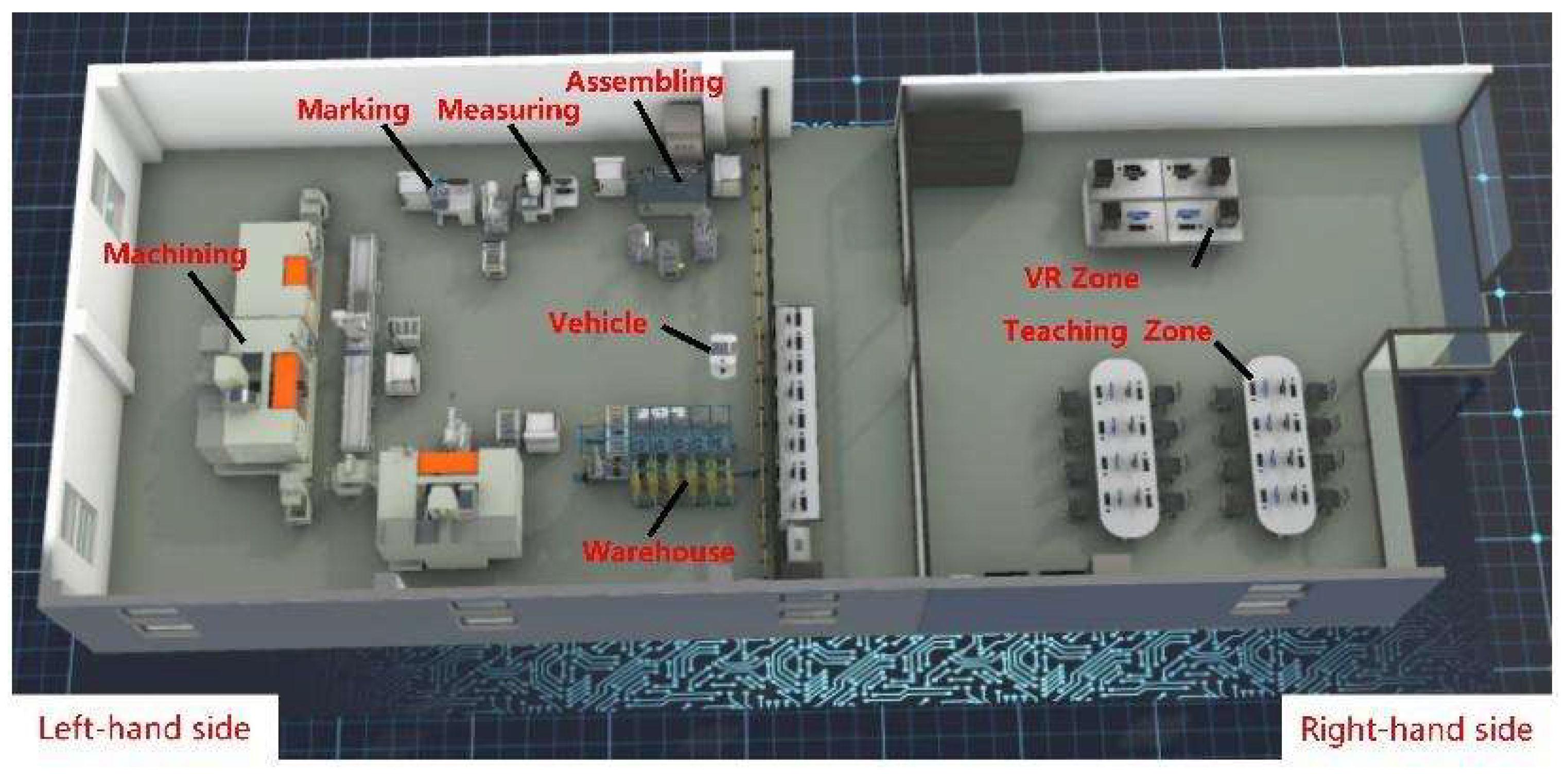 Preprints 149891 g001