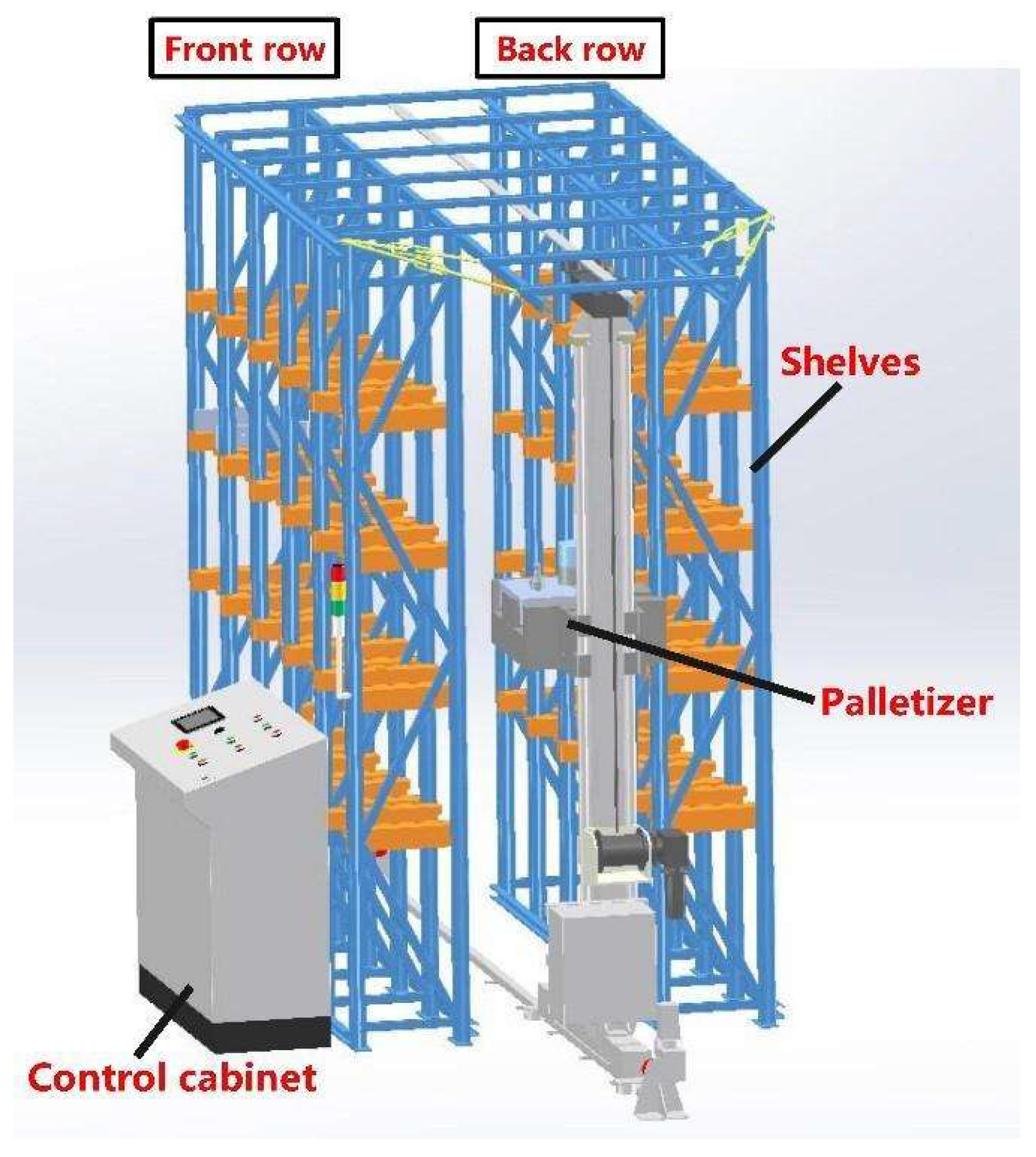 Preprints 149891 g003