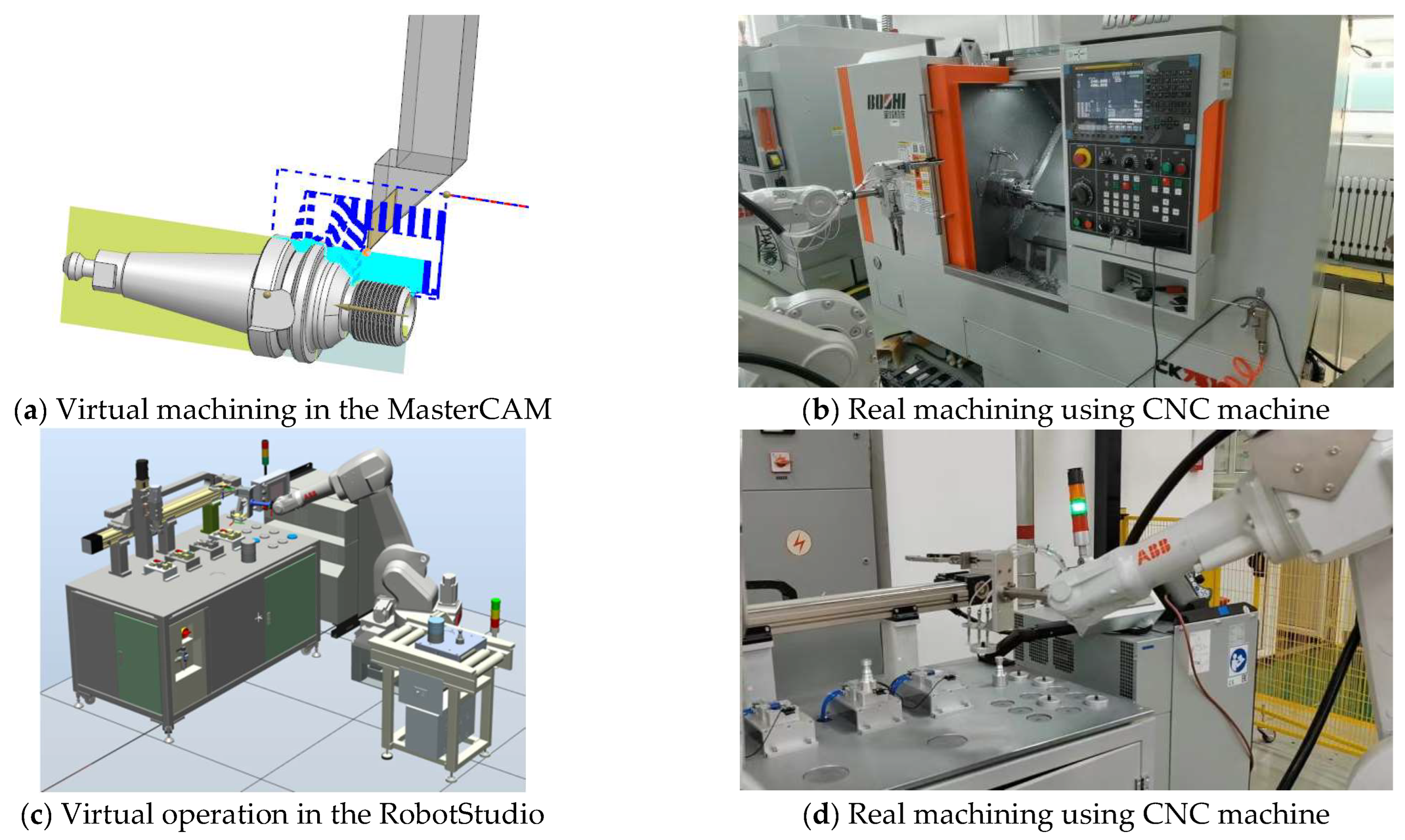 Preprints 149891 g012