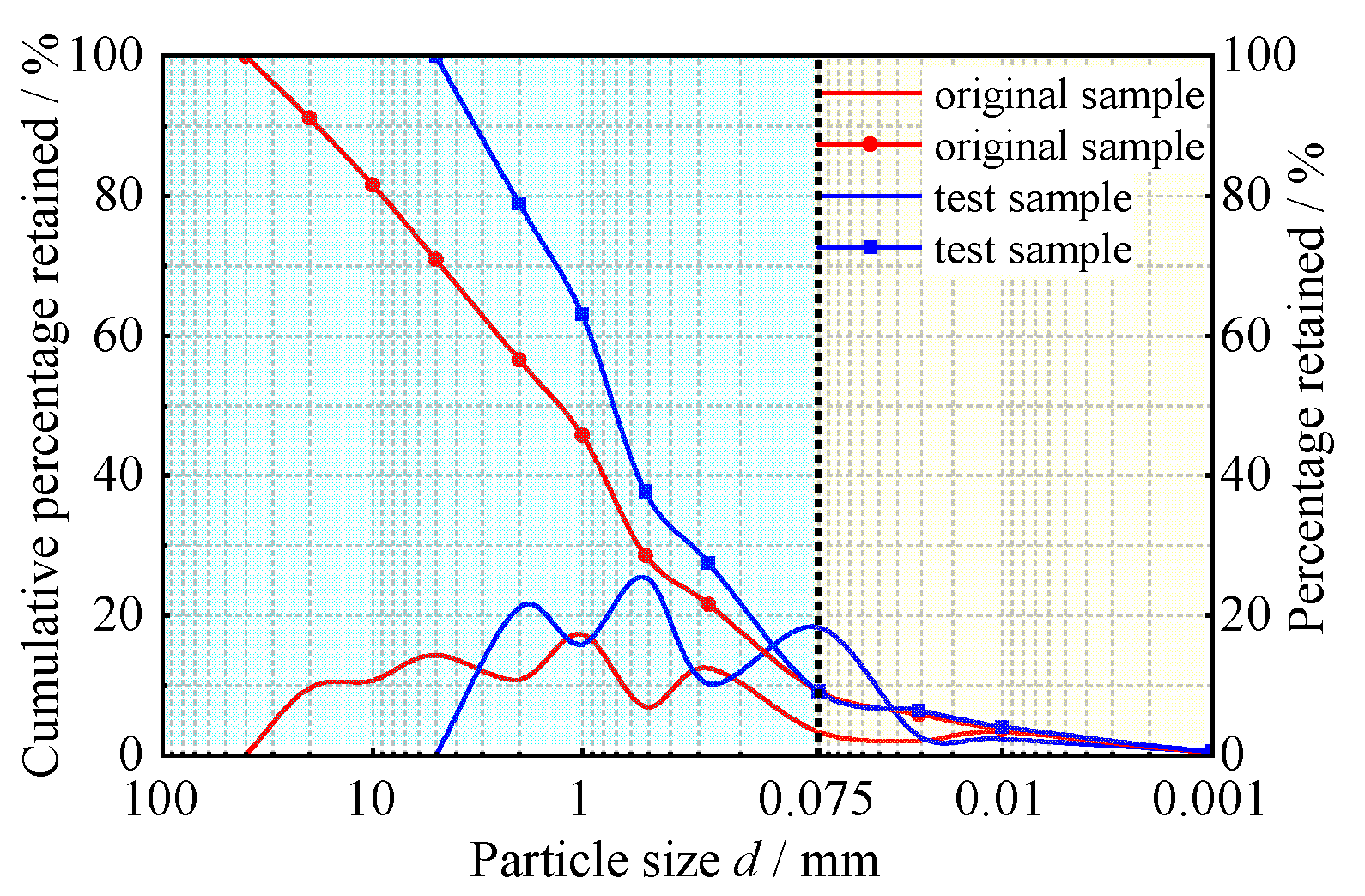 Preprints 215495 g002 Preprints 215495 g002
