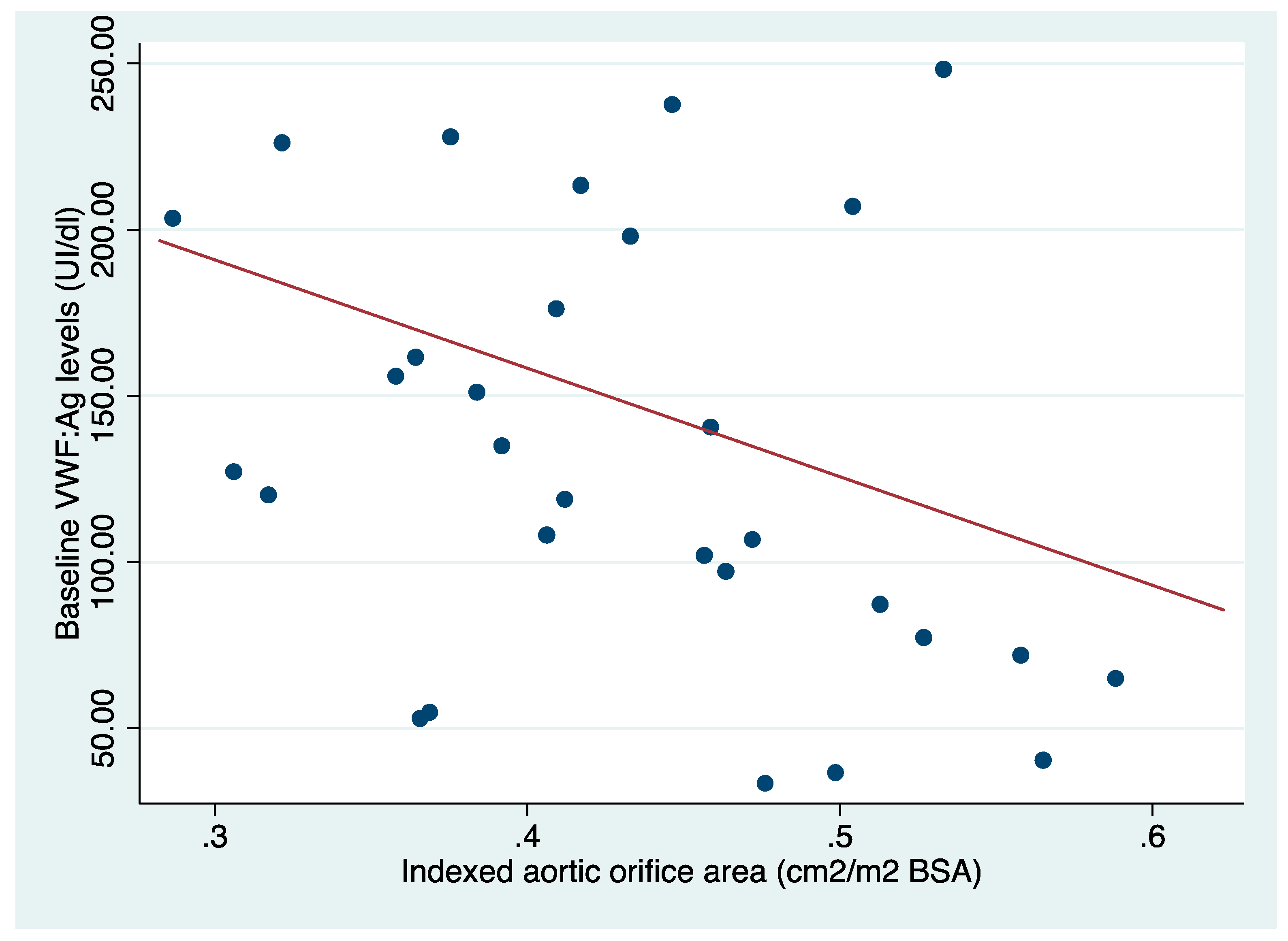 Preprints 115219 g001