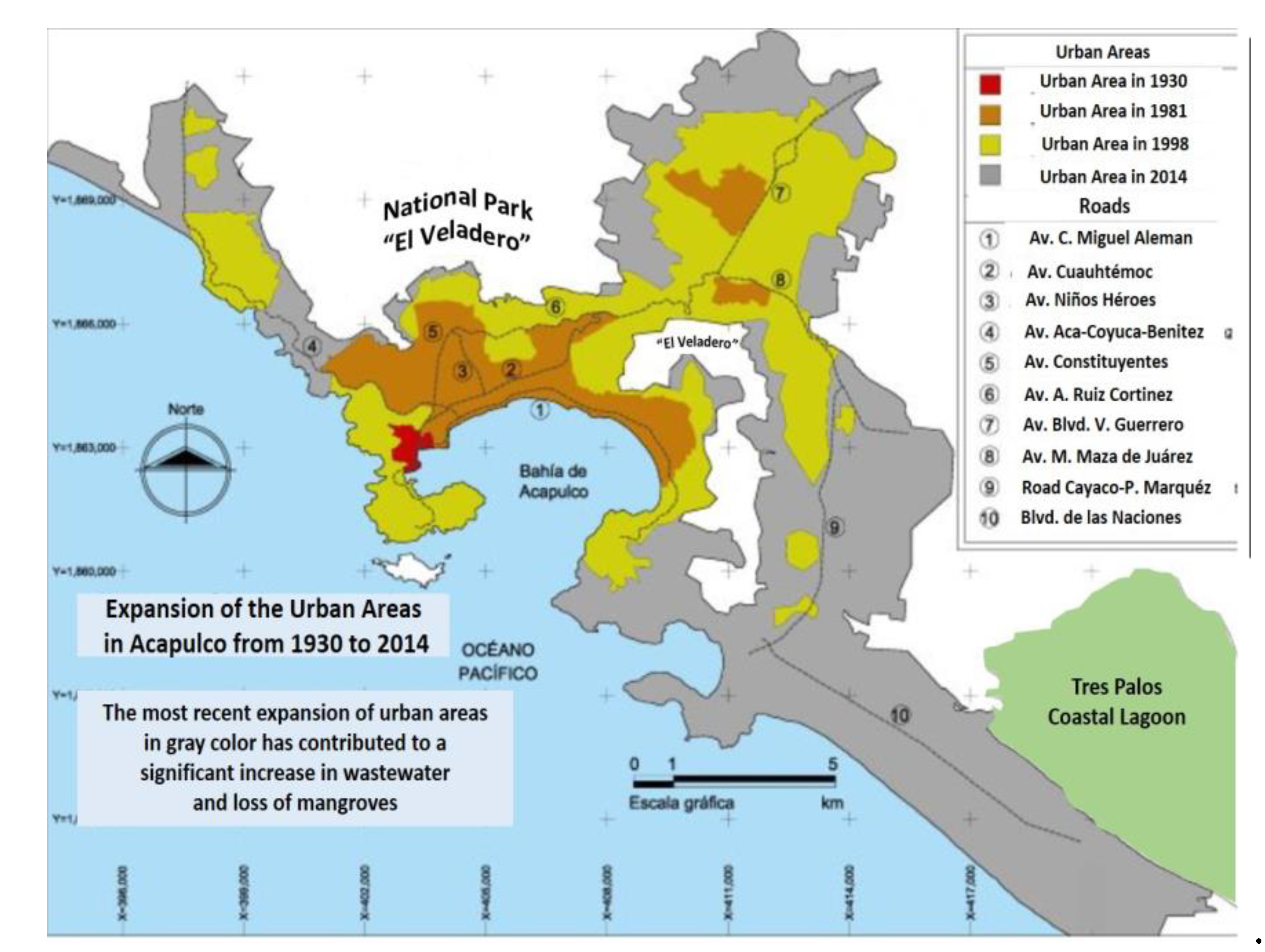 Preprints 192903 g002