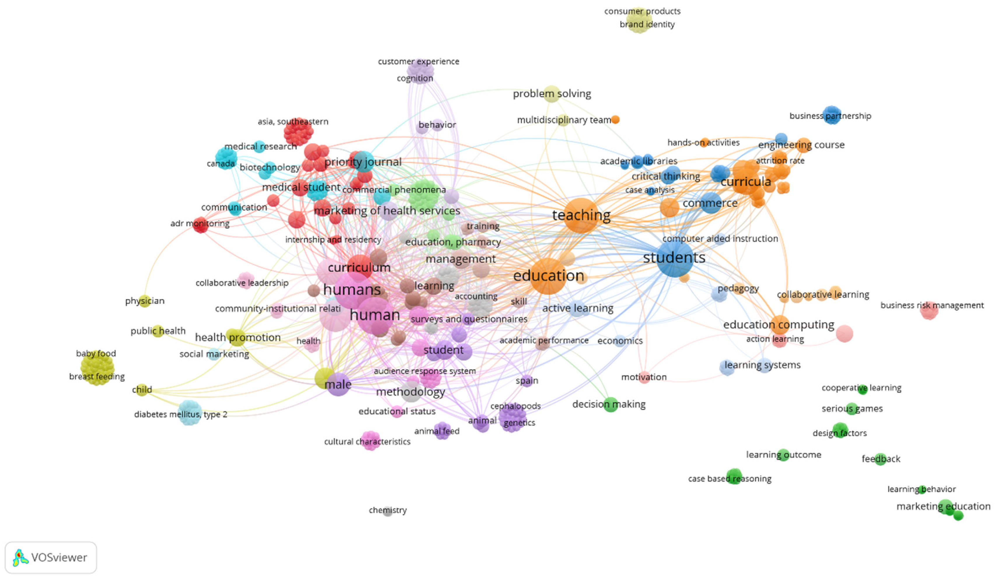 Preprints 109261 g006