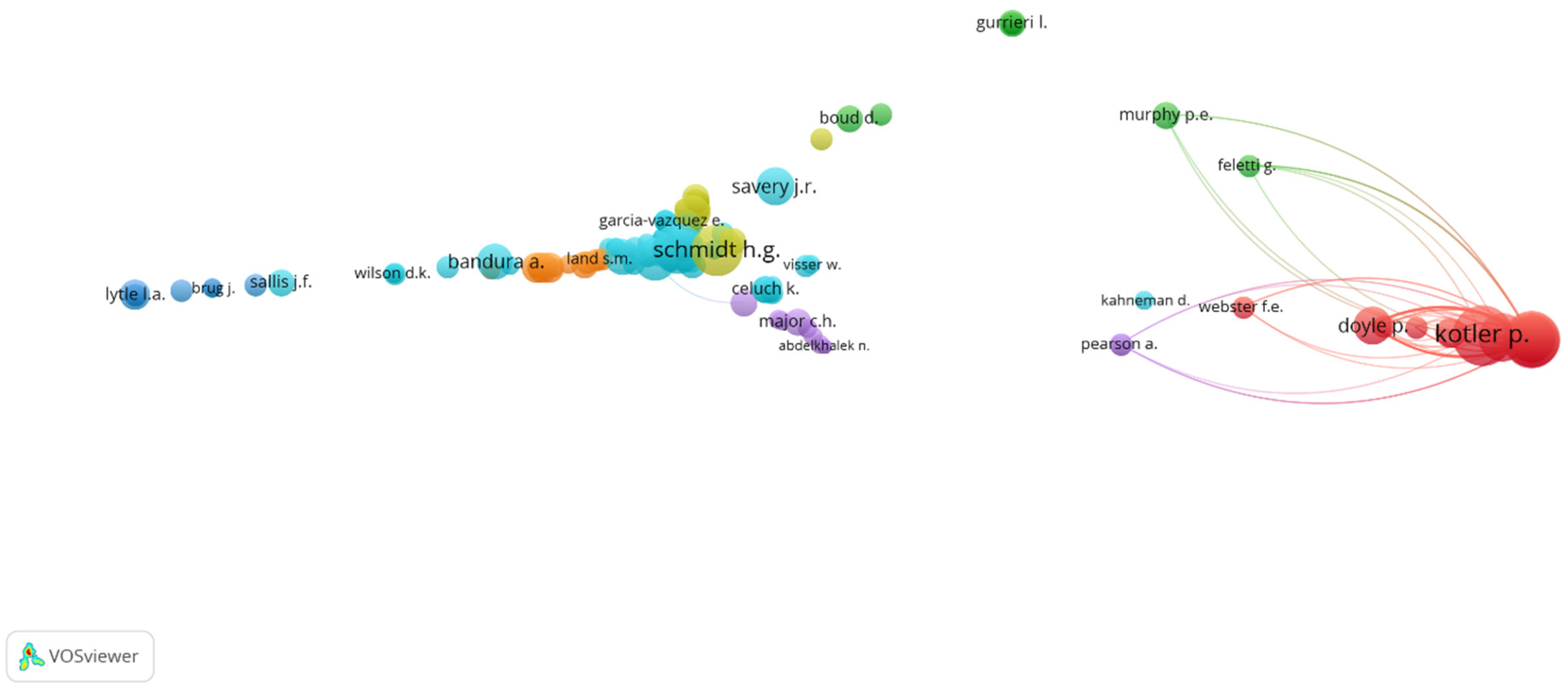 Preprints 109261 g007