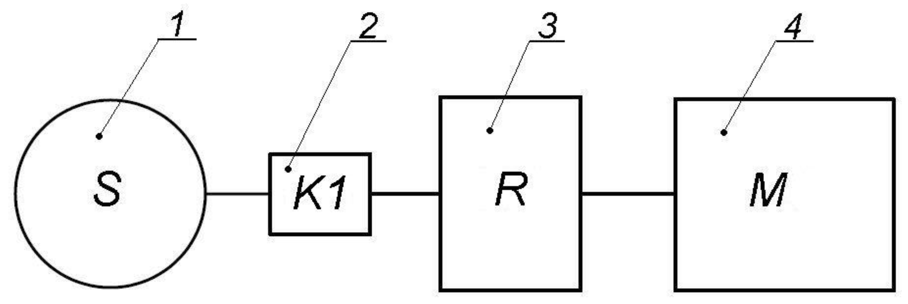 Preprints 192043 g001