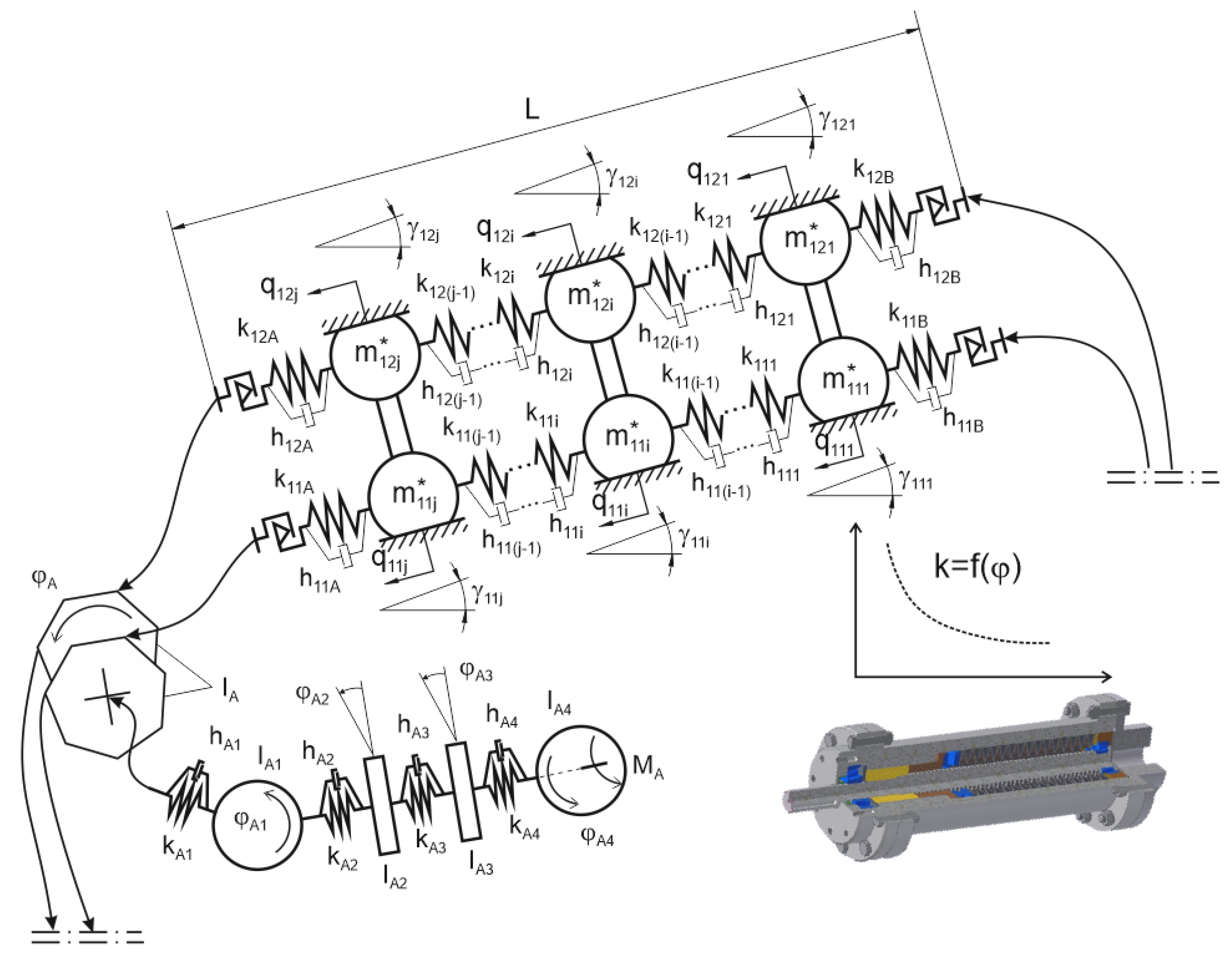 Preprints 192043 g005
