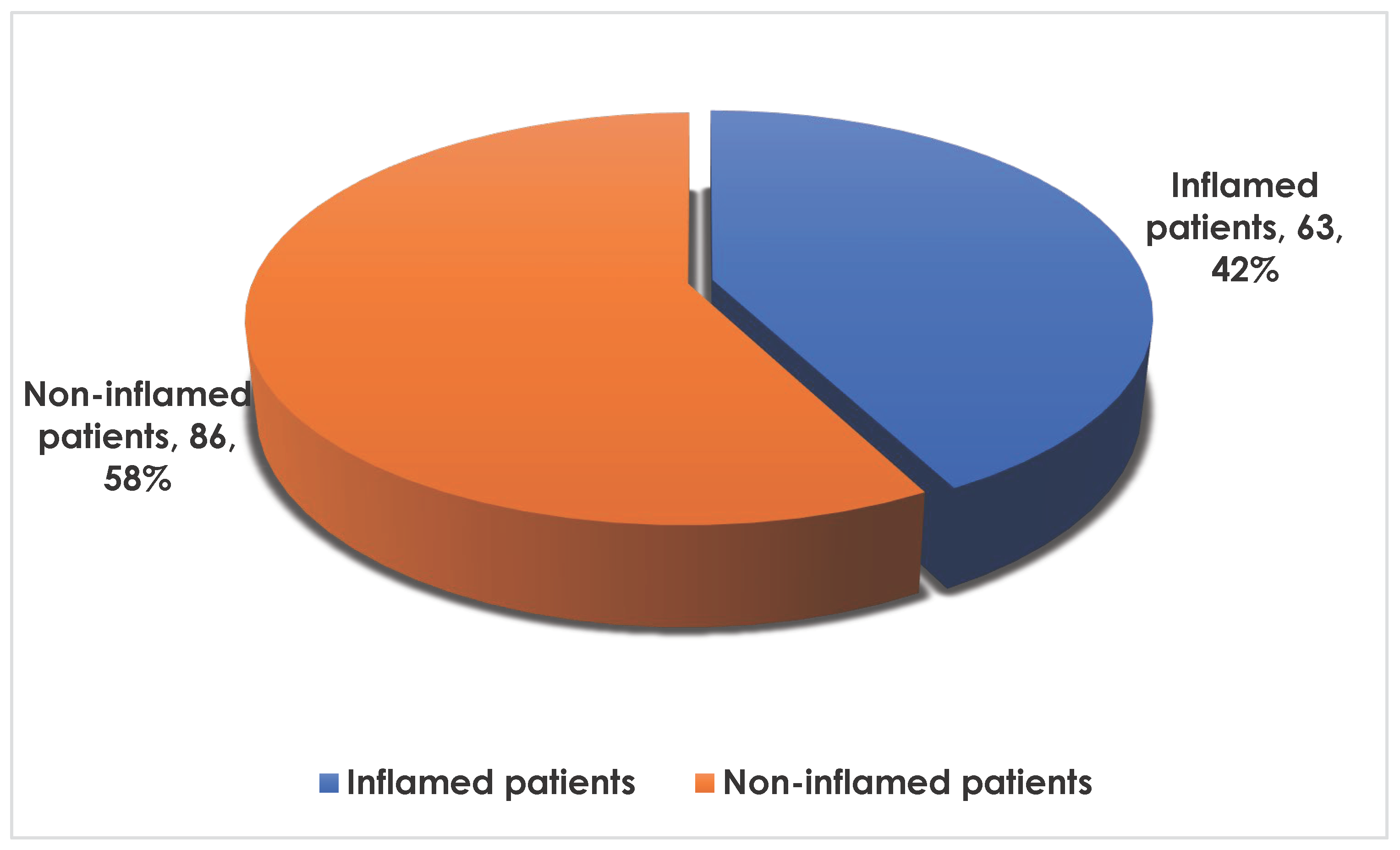Preprints 102399 g001