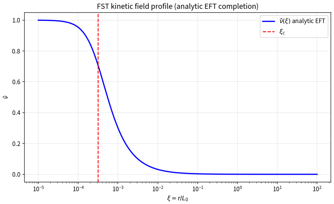 Preprints 229144 g002 Preprints 229144 g002