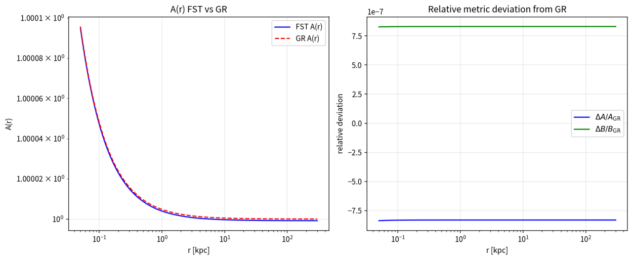 Preprints 229144 g0a1 Preprints 229144 g0a1