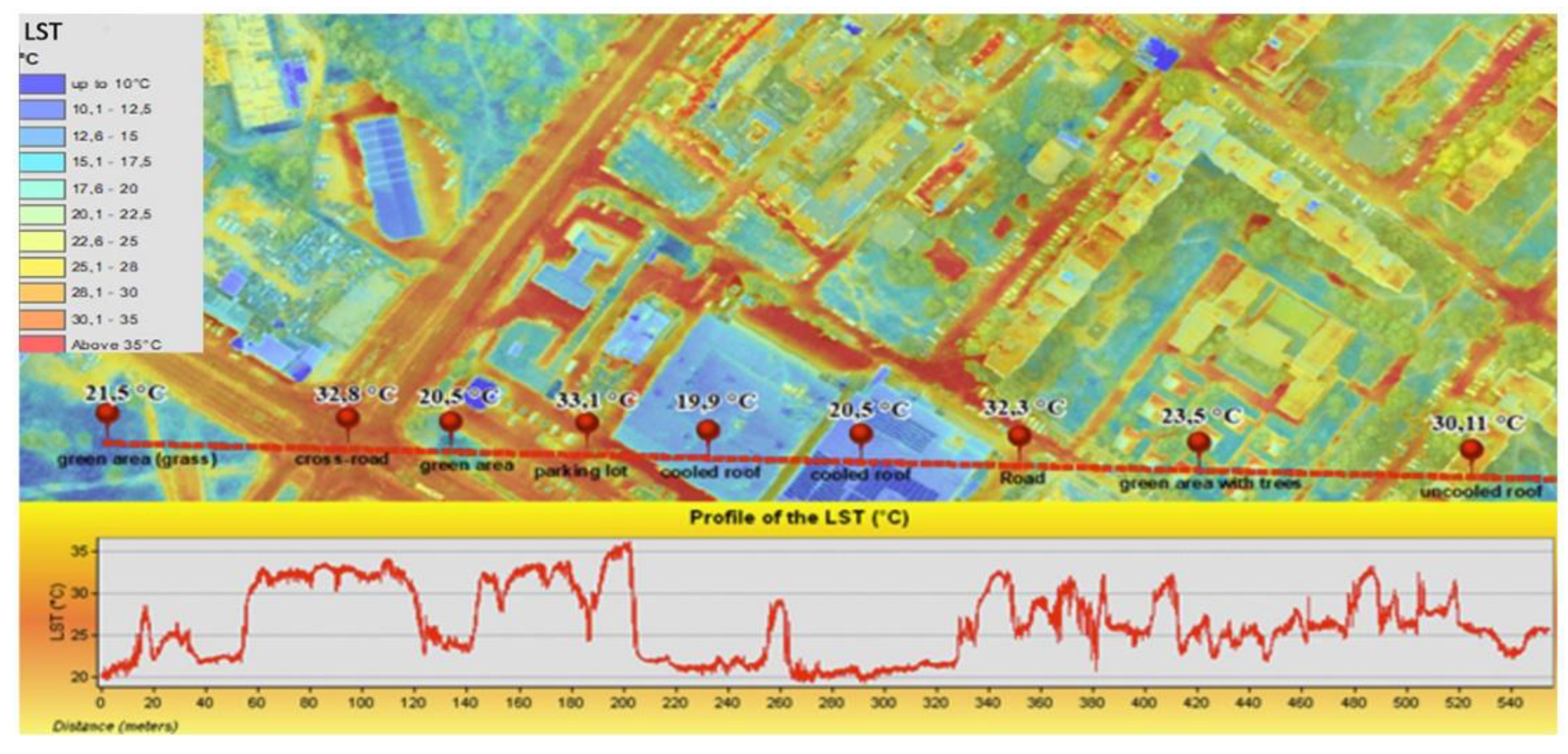 Preprints 119923 g006