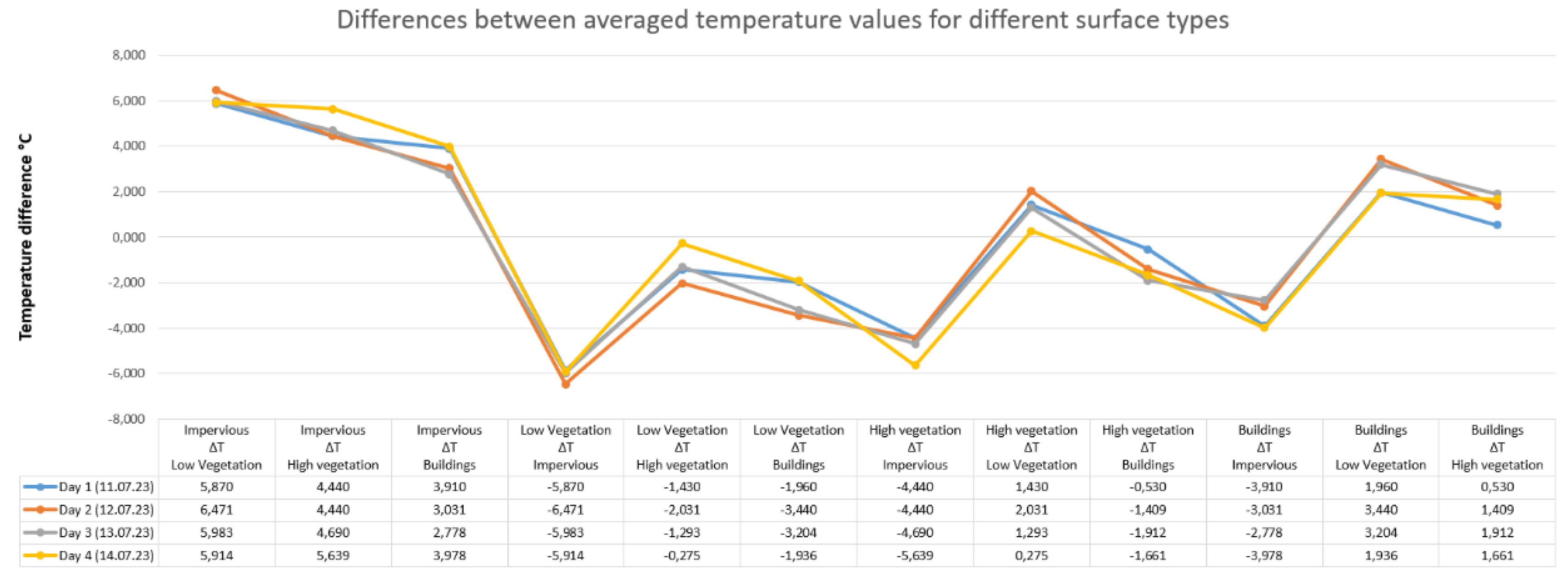 Preprints 119923 g009