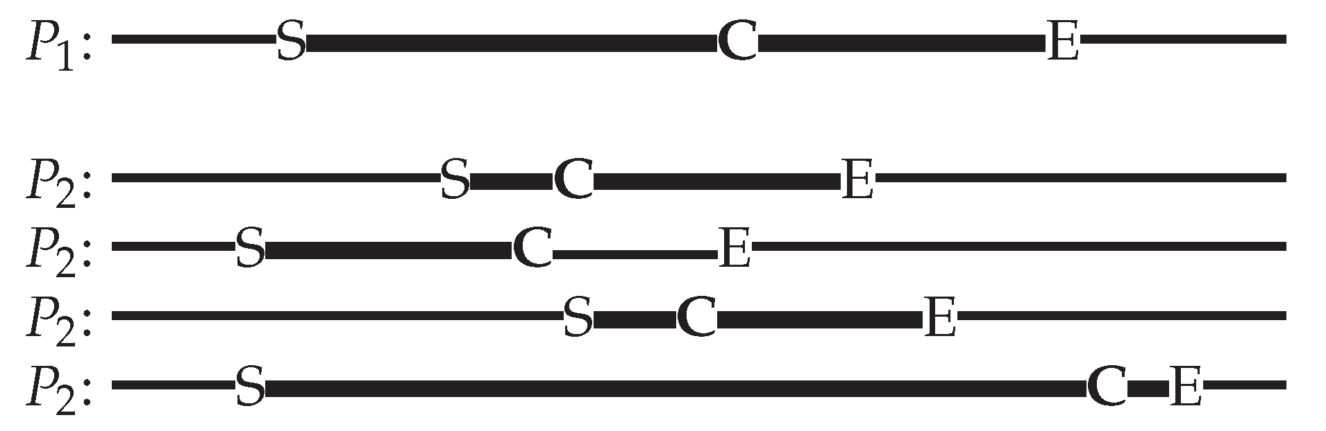 Preprints 158950 g002