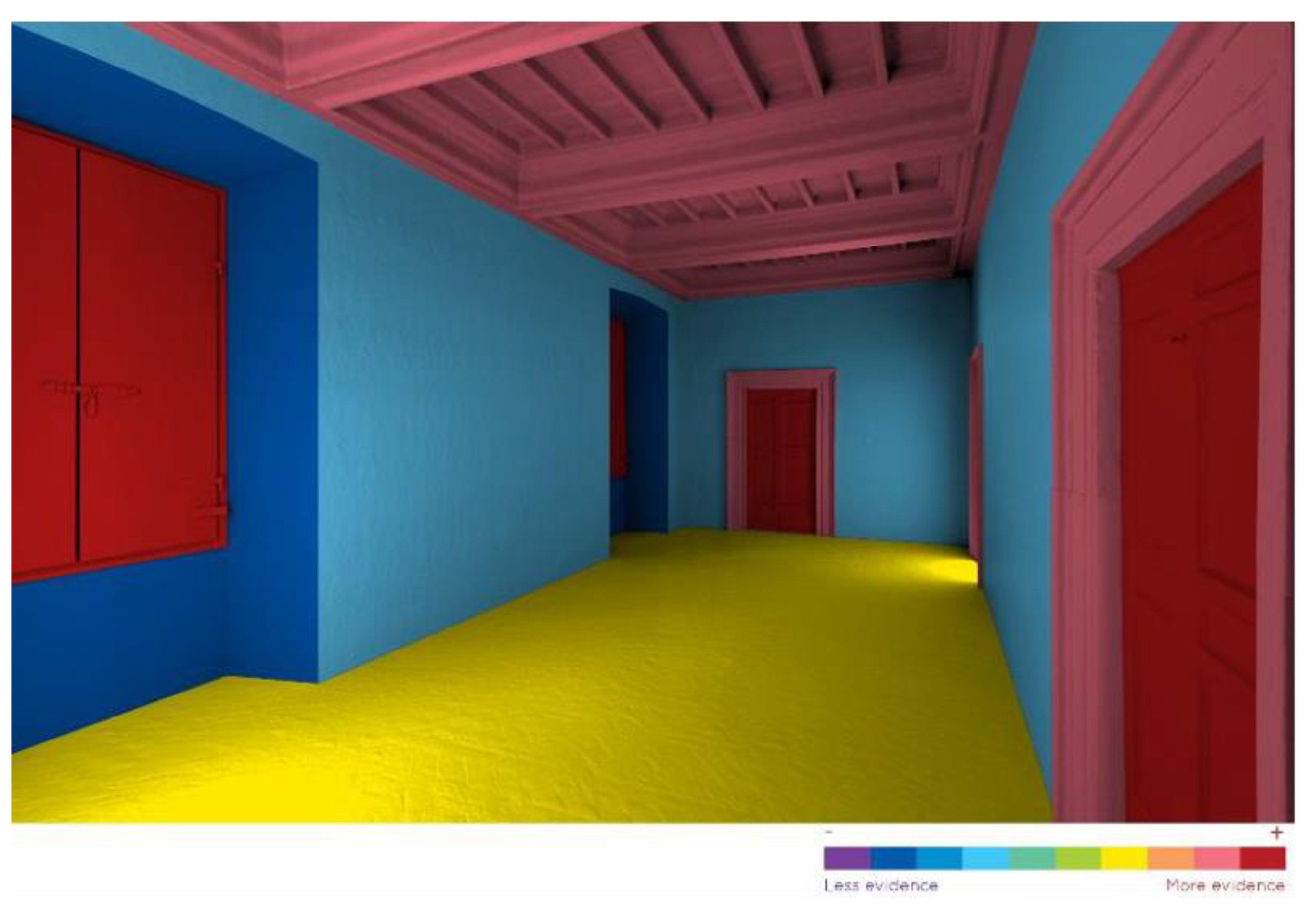 Preprints 143421 g002