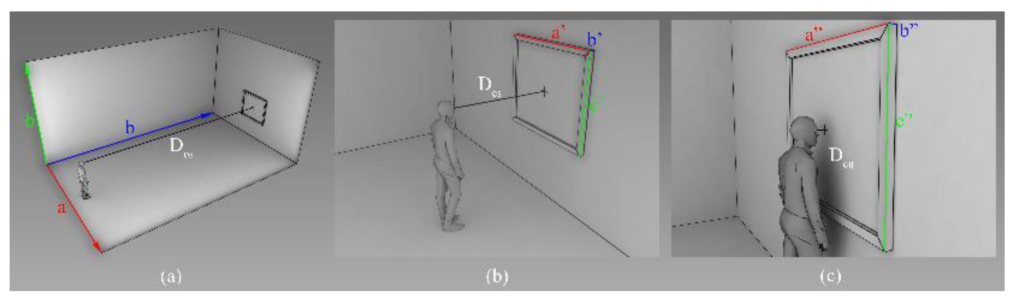 Preprints 143421 g006