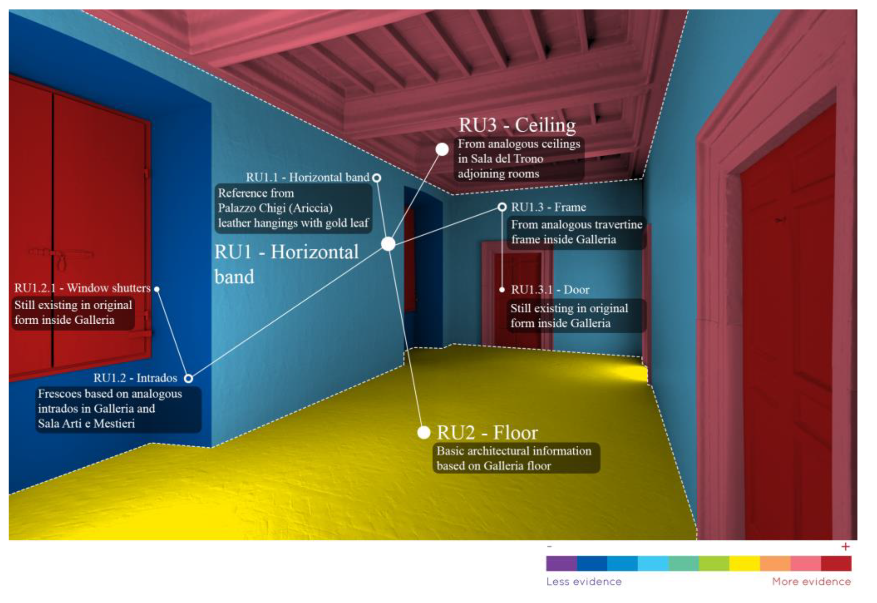 Preprints 143421 g007
