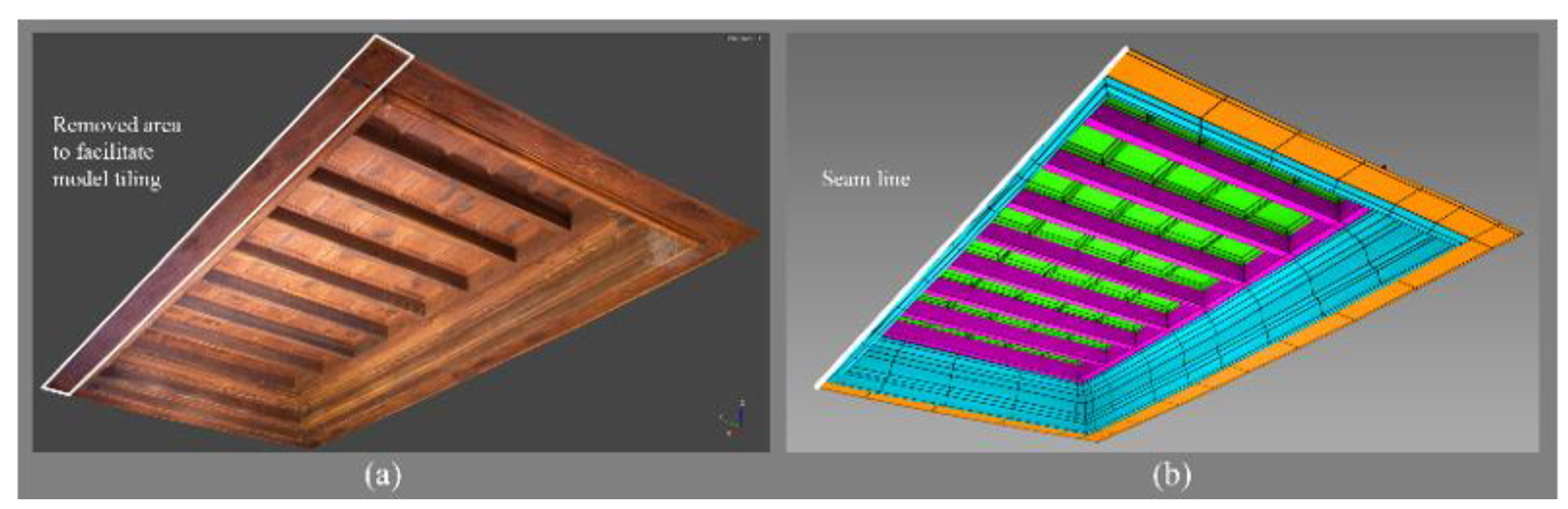 Preprints 143421 g010