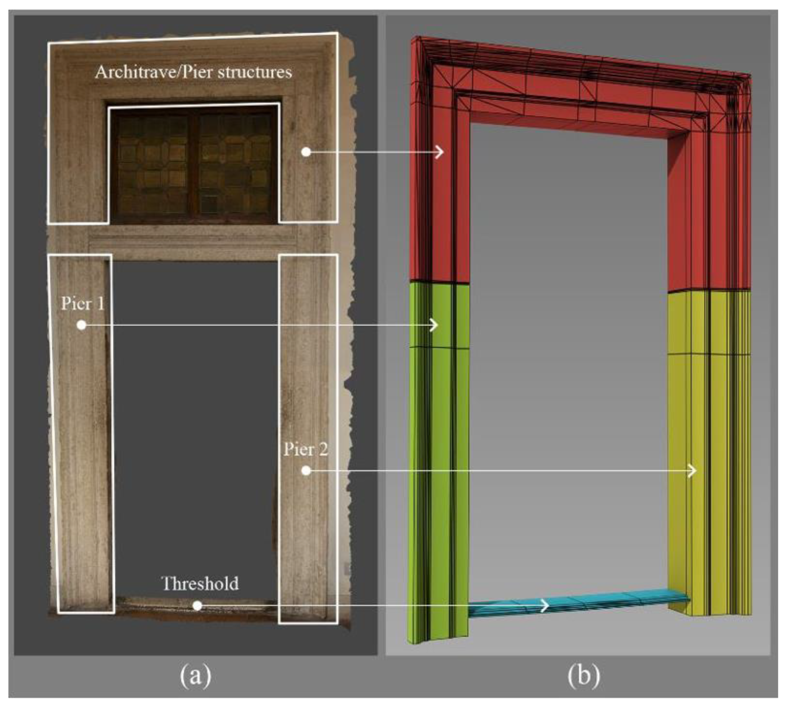 Preprints 143421 g011