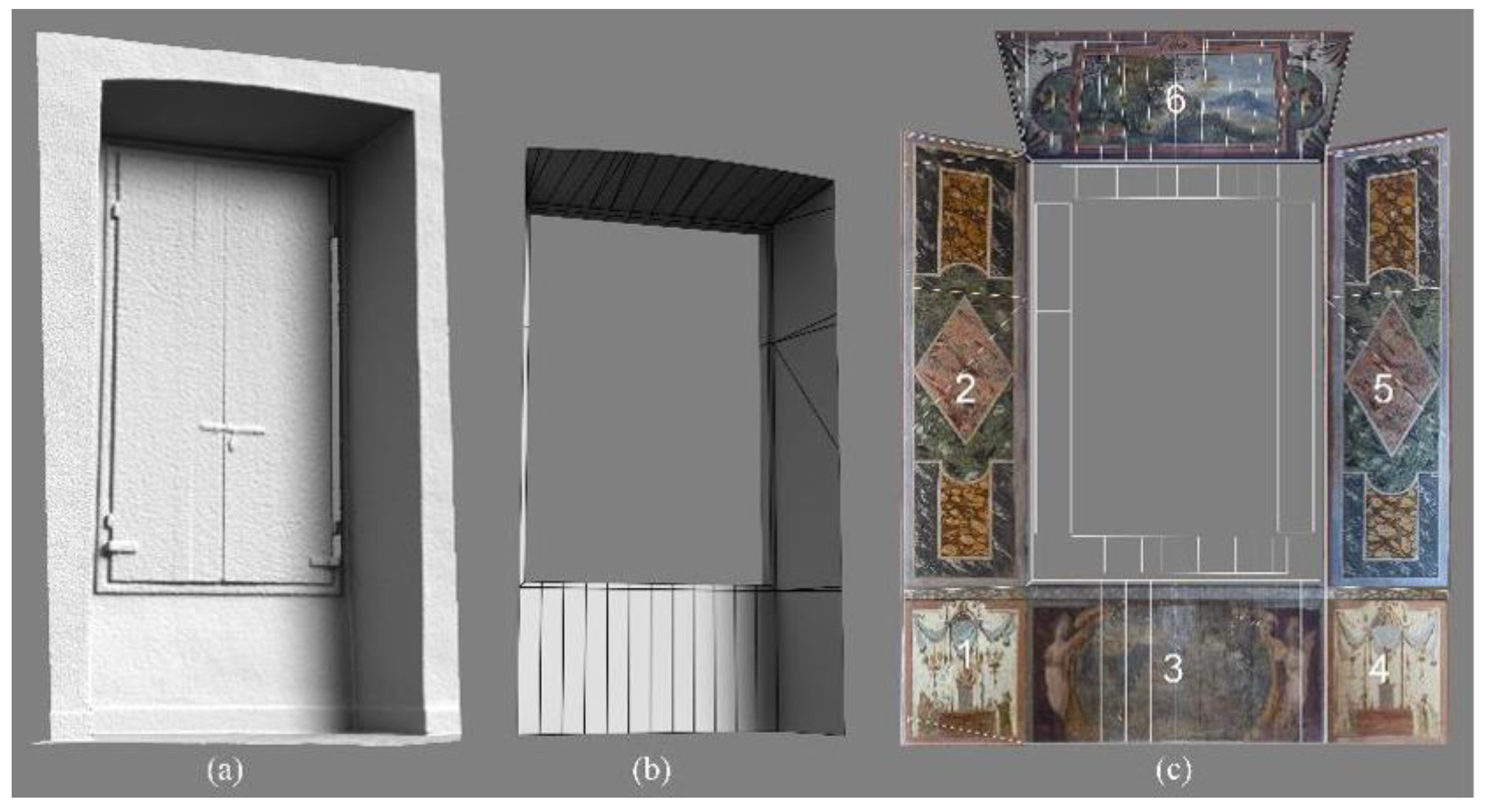 Preprints 143421 g013