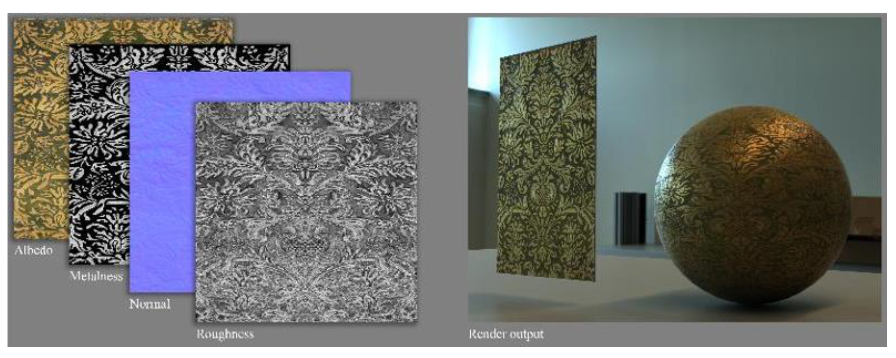 Preprints 143421 g016