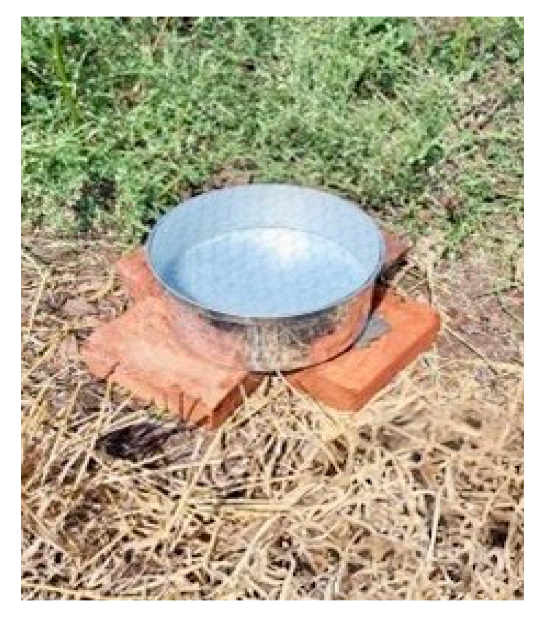 Preprints 201935 g001