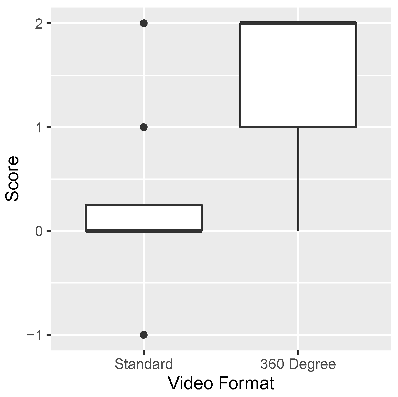 Preprints 154358 g001
