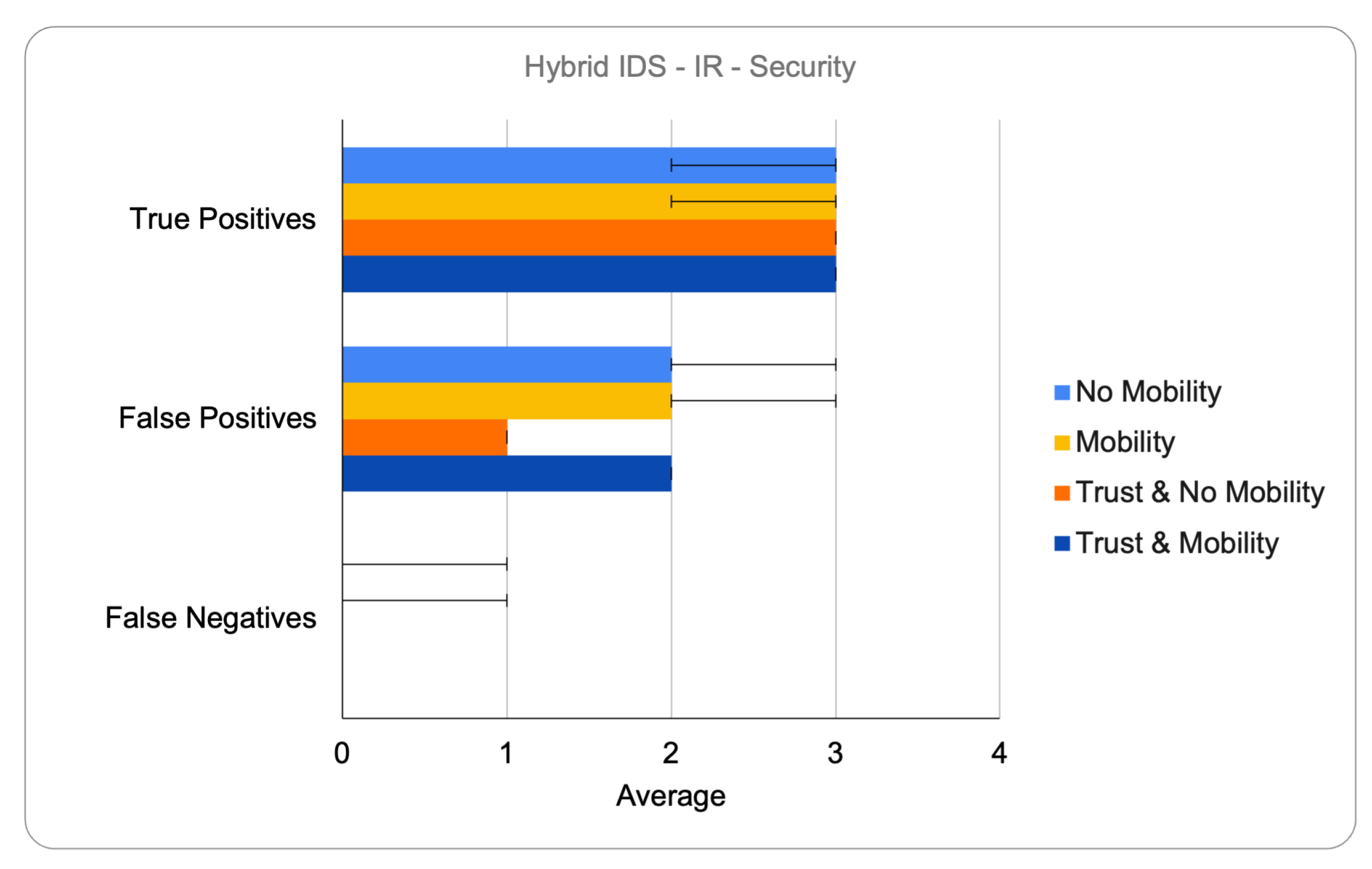 Preprints 182974 g003
