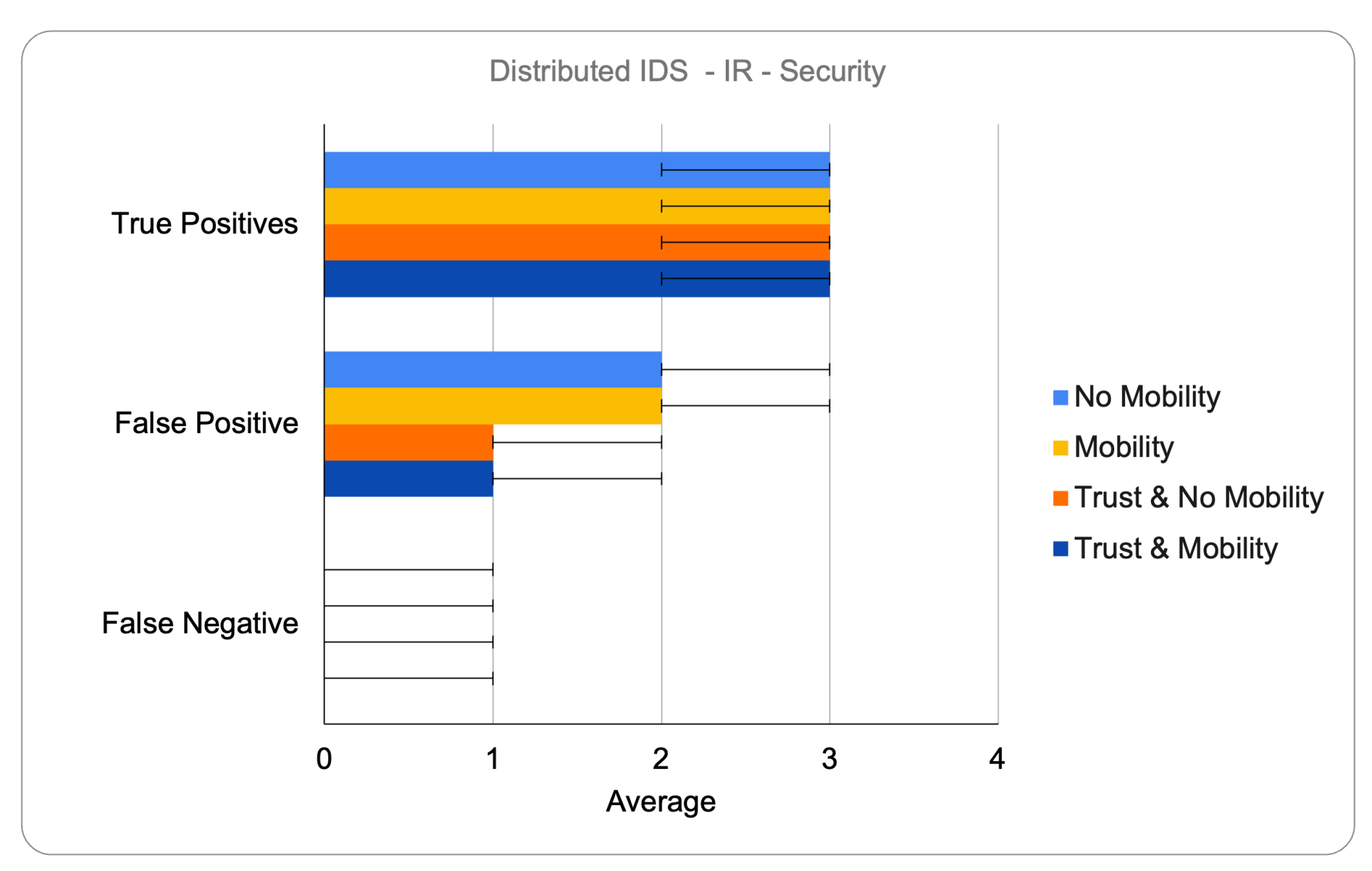 Preprints 182974 g004