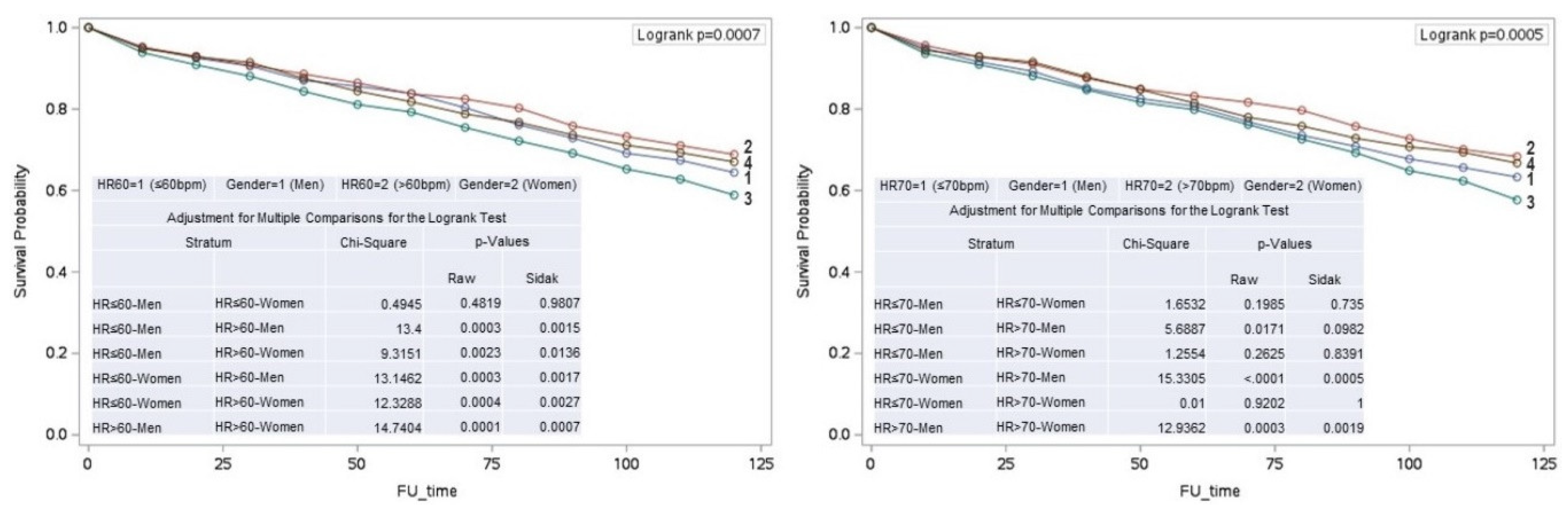 Preprints 146838 g002