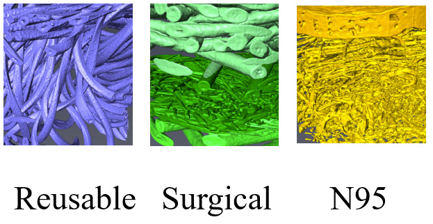 Preprints 200213 g004