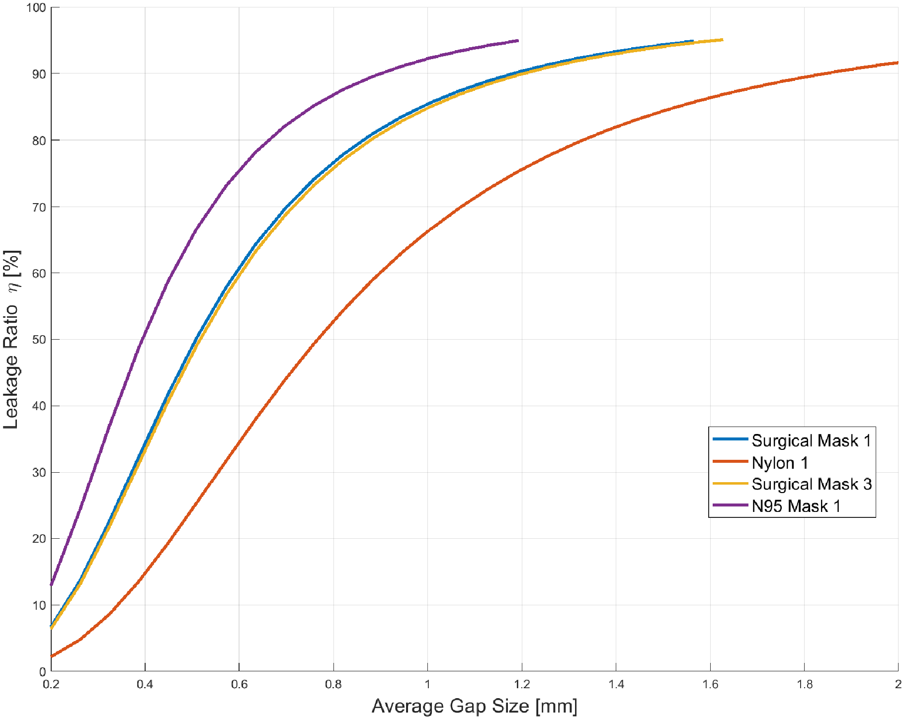 Preprints 200213 g011