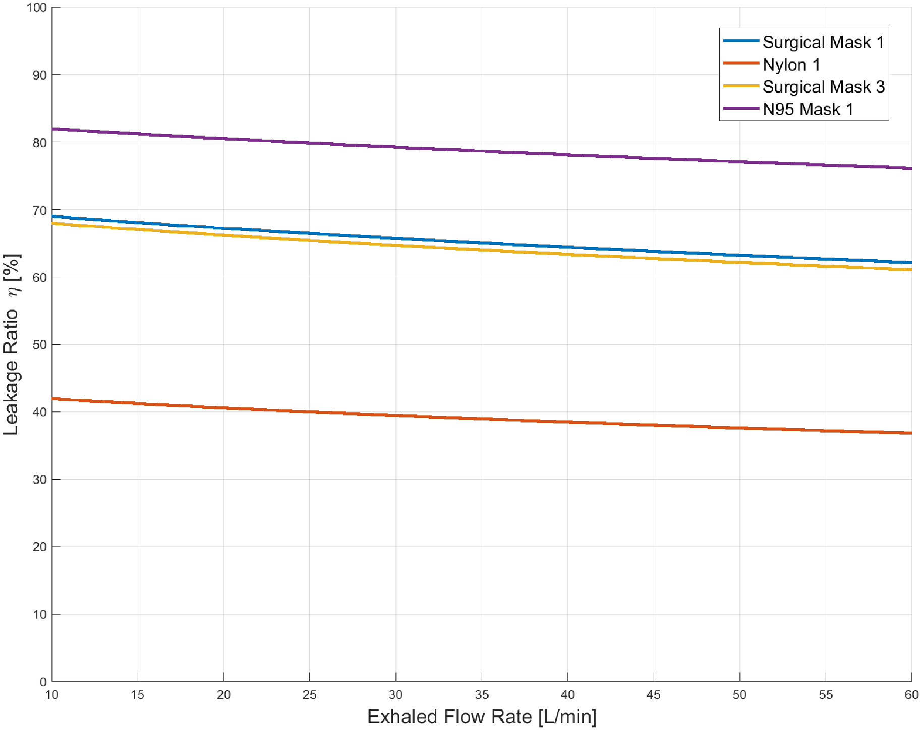 Preprints 200213 g012