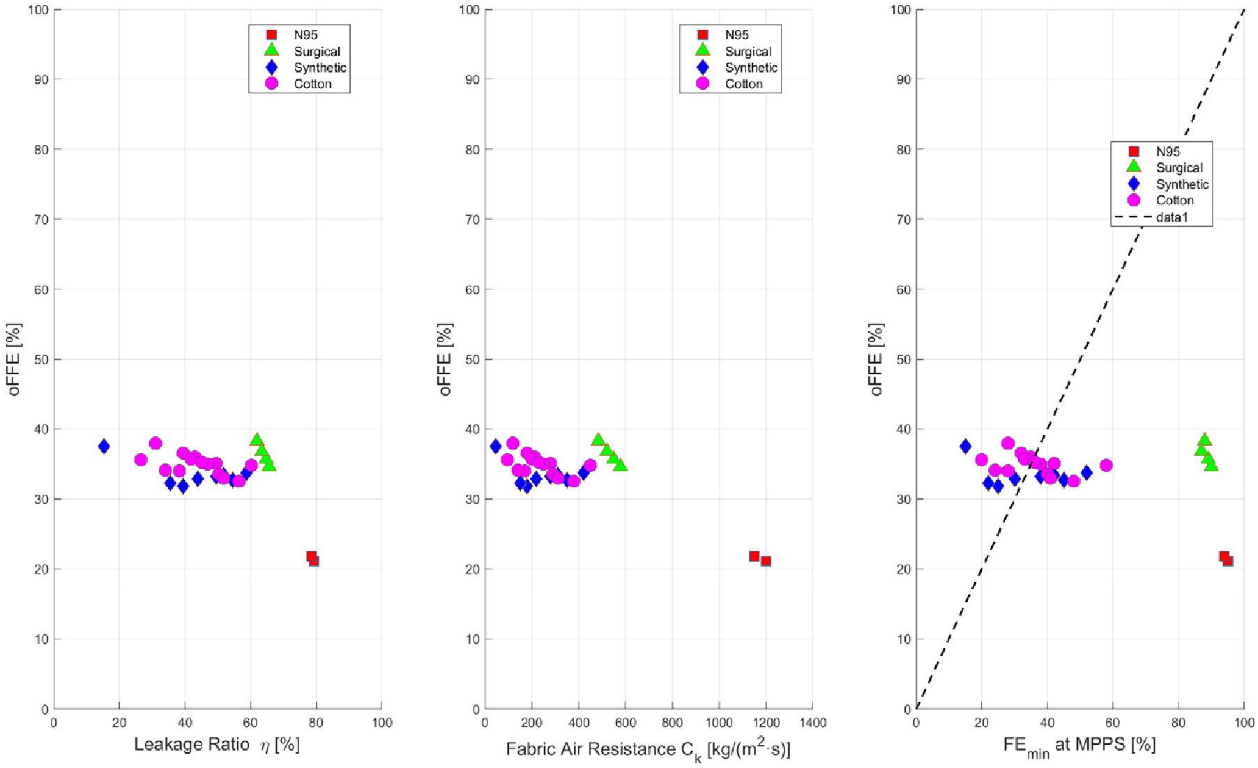 Preprints 200213 g014