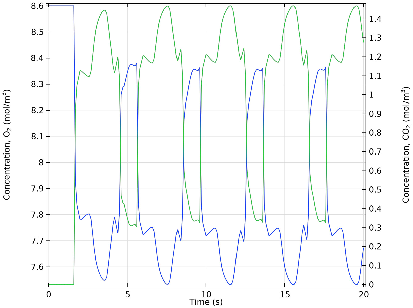 Preprints 200213 g018