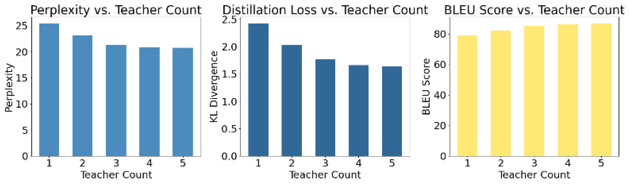 Preprints 169144 g002